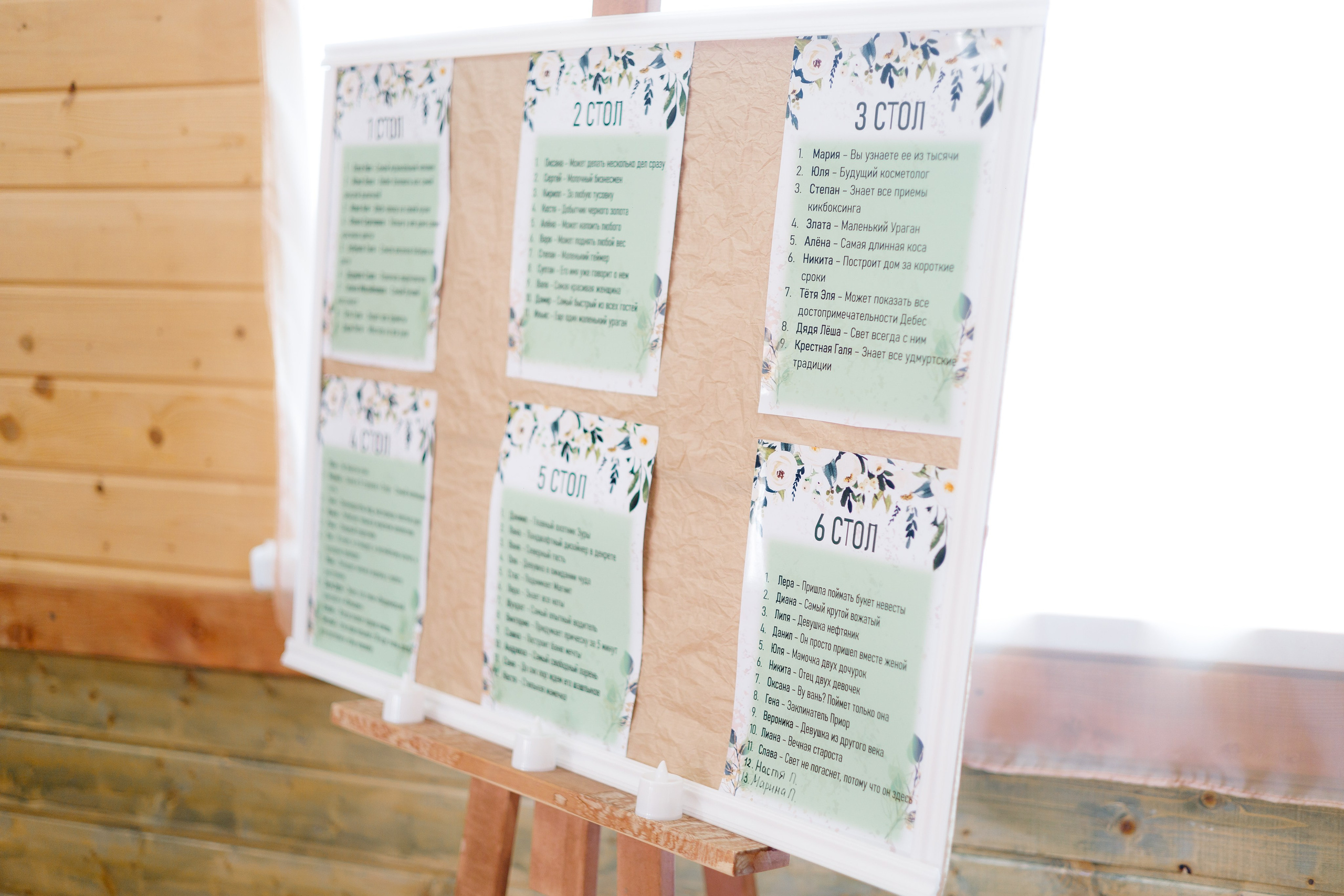 Свадьбы. Главная