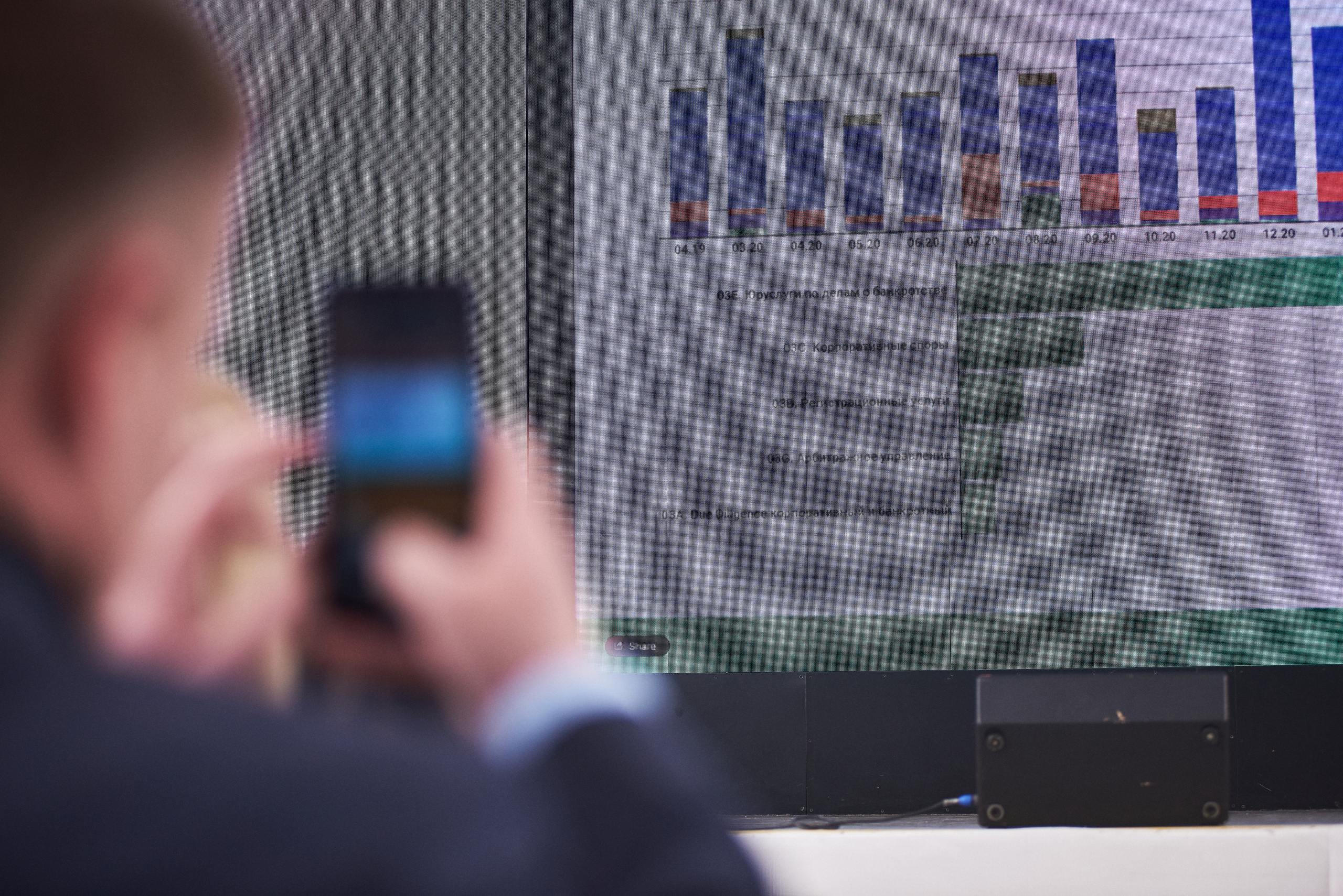 Конференция «Традиции и новации адвокатуры». Фотограф Александр Бурдин