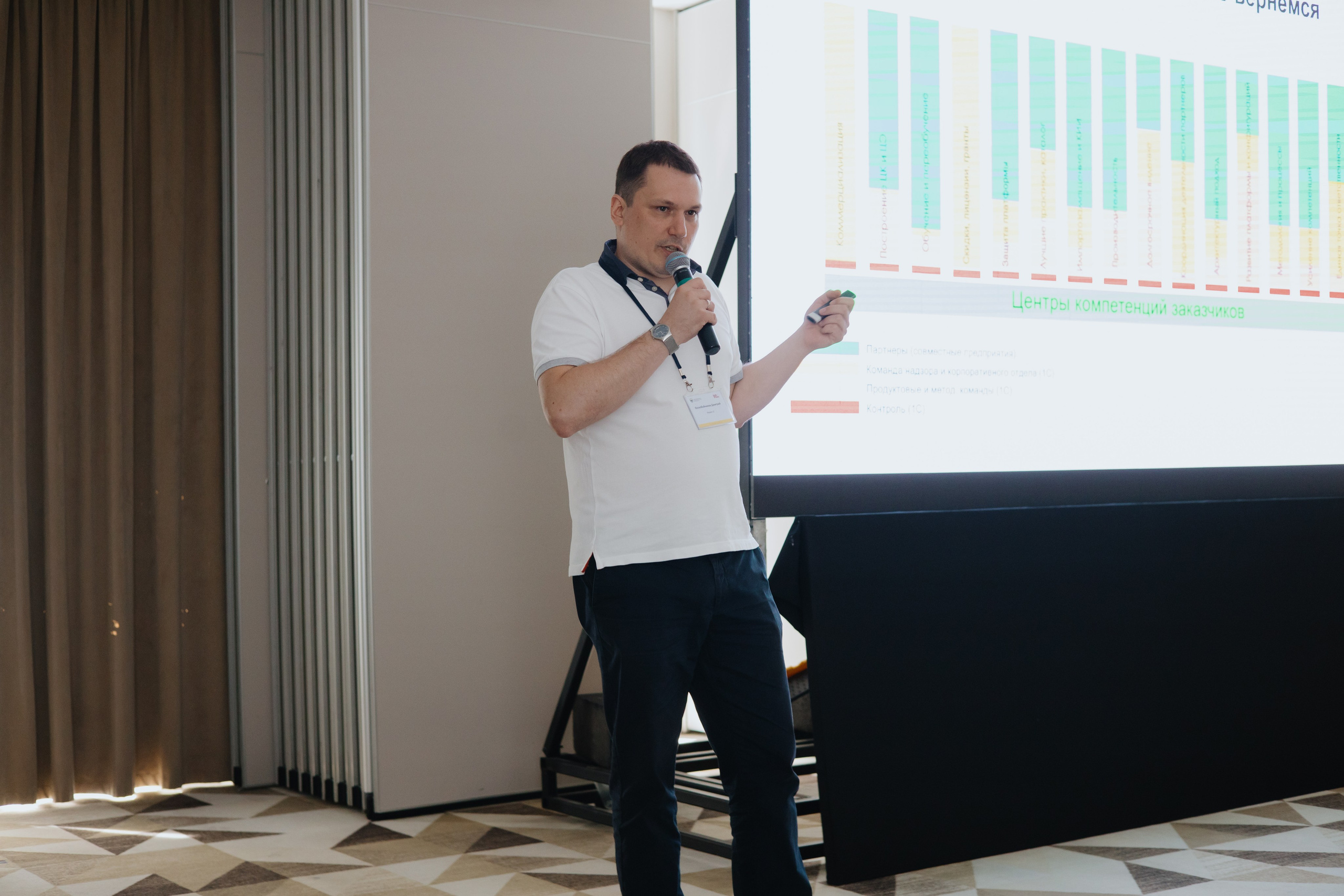 Гильдия 1С (конференция в Москве). Фотограф в Москве и Санкт-Петербурге Дарина