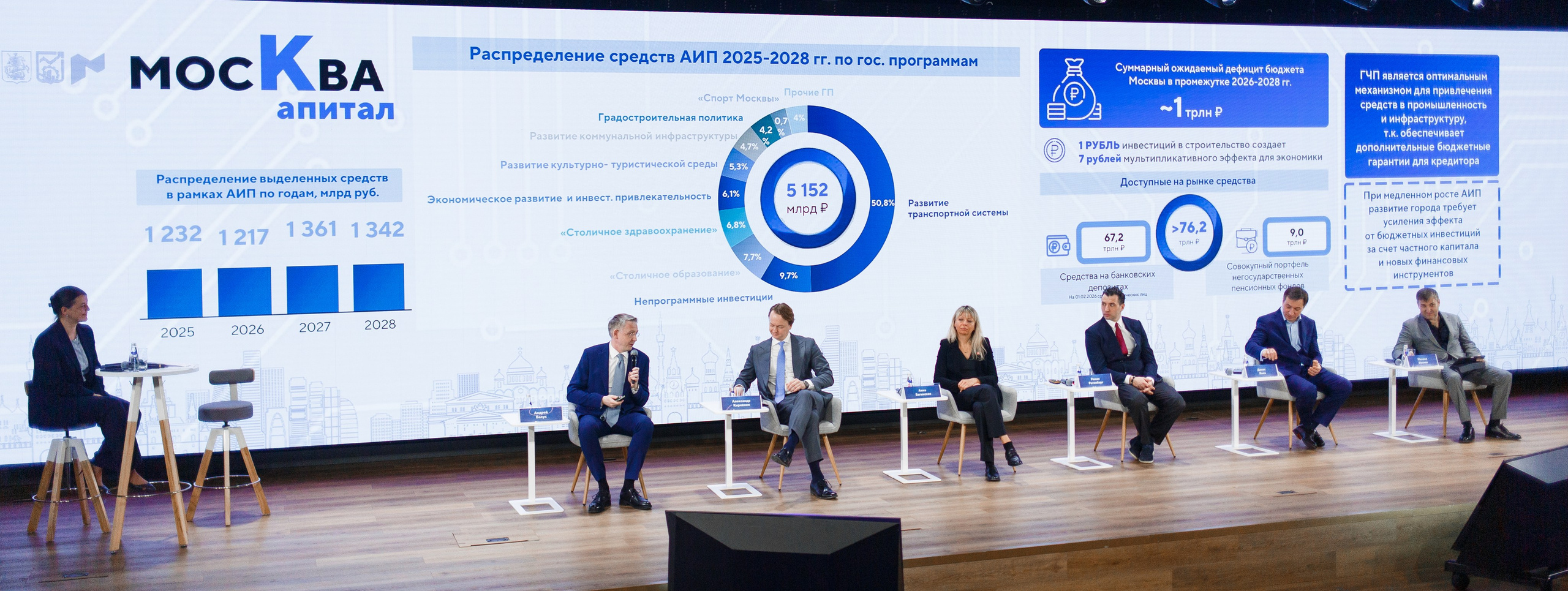 Фотосъемка конференции ГЧП в Сбер-сити. Репортажный фотограф Борис Геер