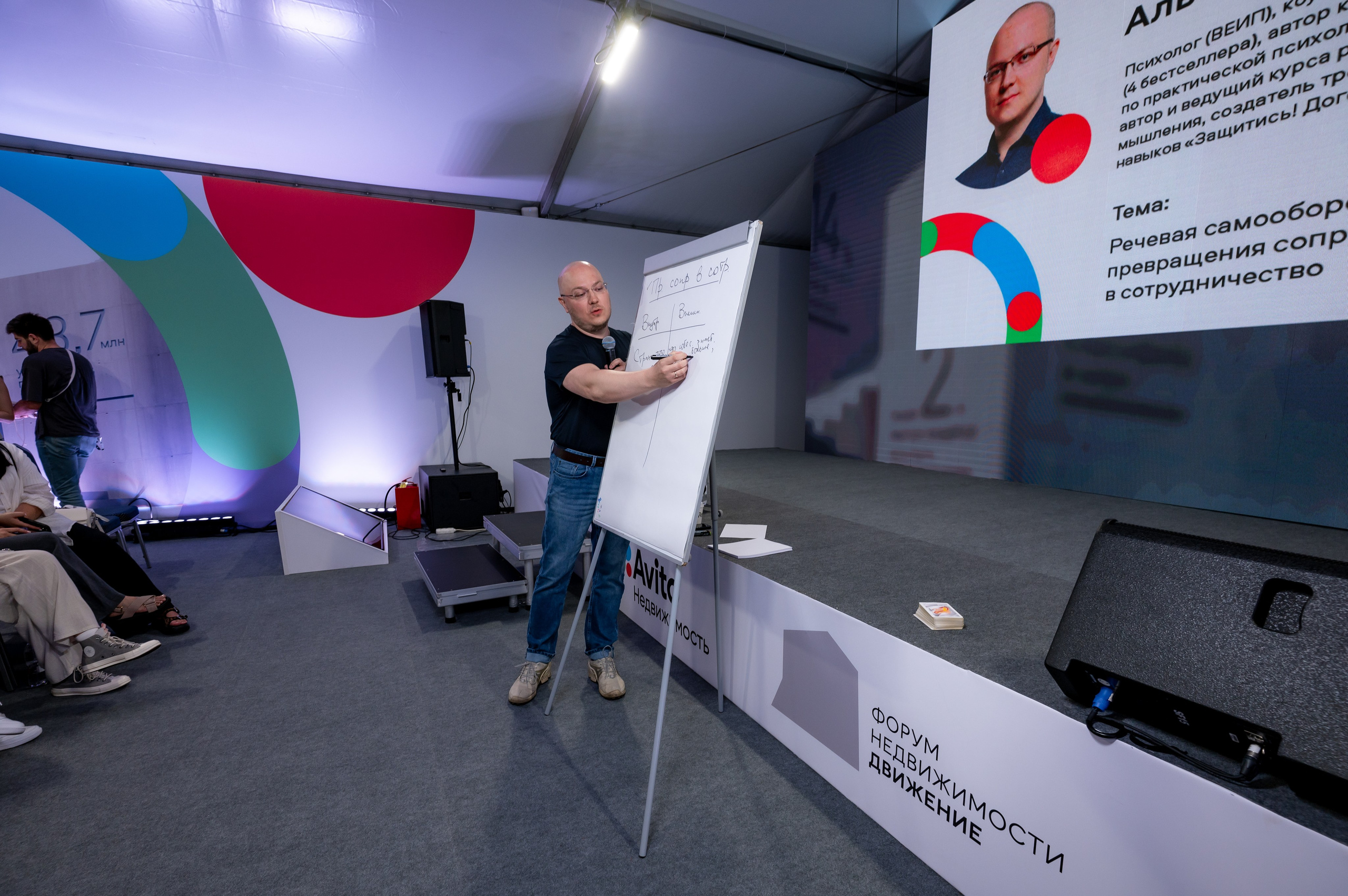 Форум Движение Авито недвижимость. Фотограф Илья Бызов, Свадебный и репортажный фотограф Сочи