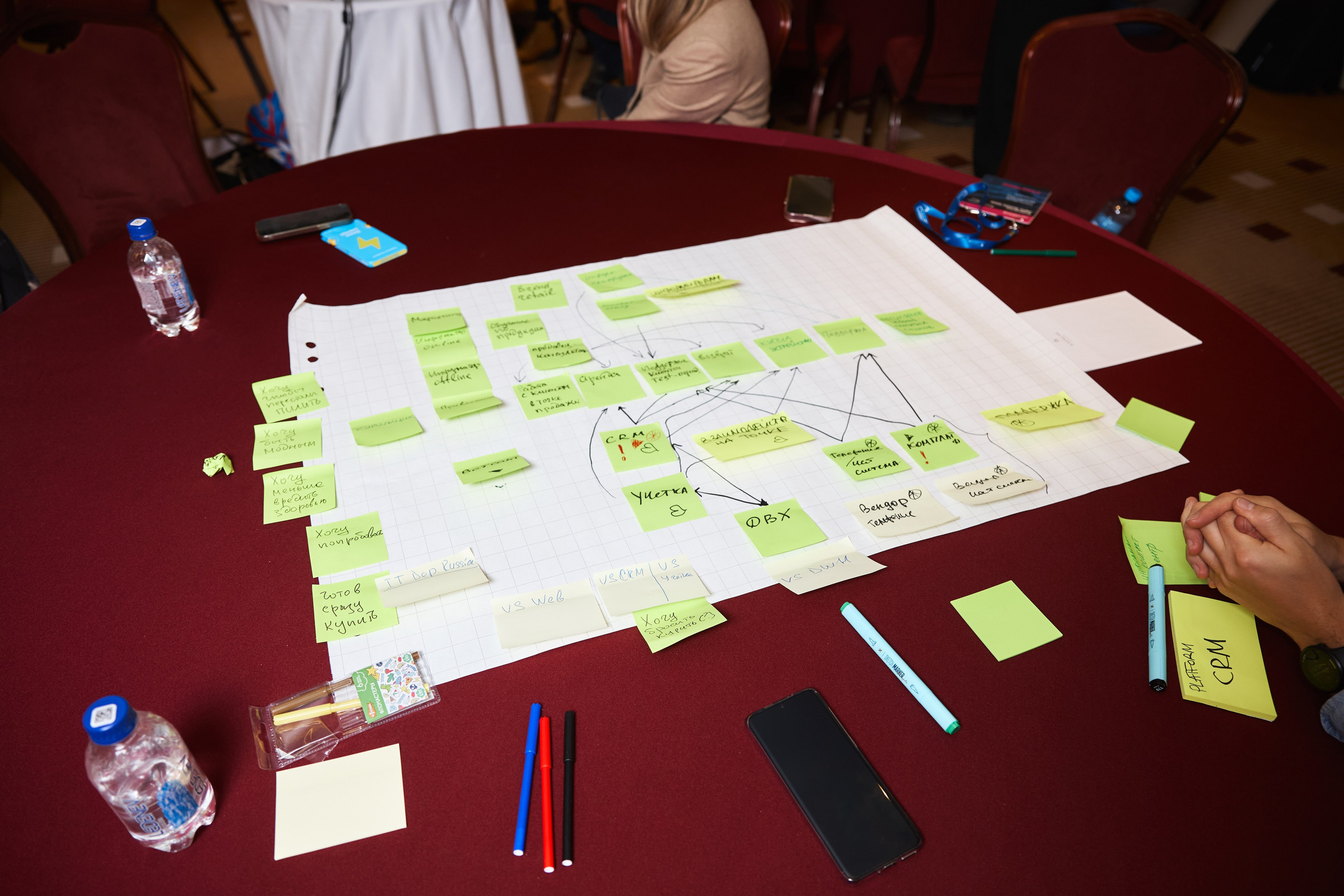 Репортажная съёмка конференции. Москва, Marriott Grand Hotel. Фотограф Марина Юдина. Подольск, Москва