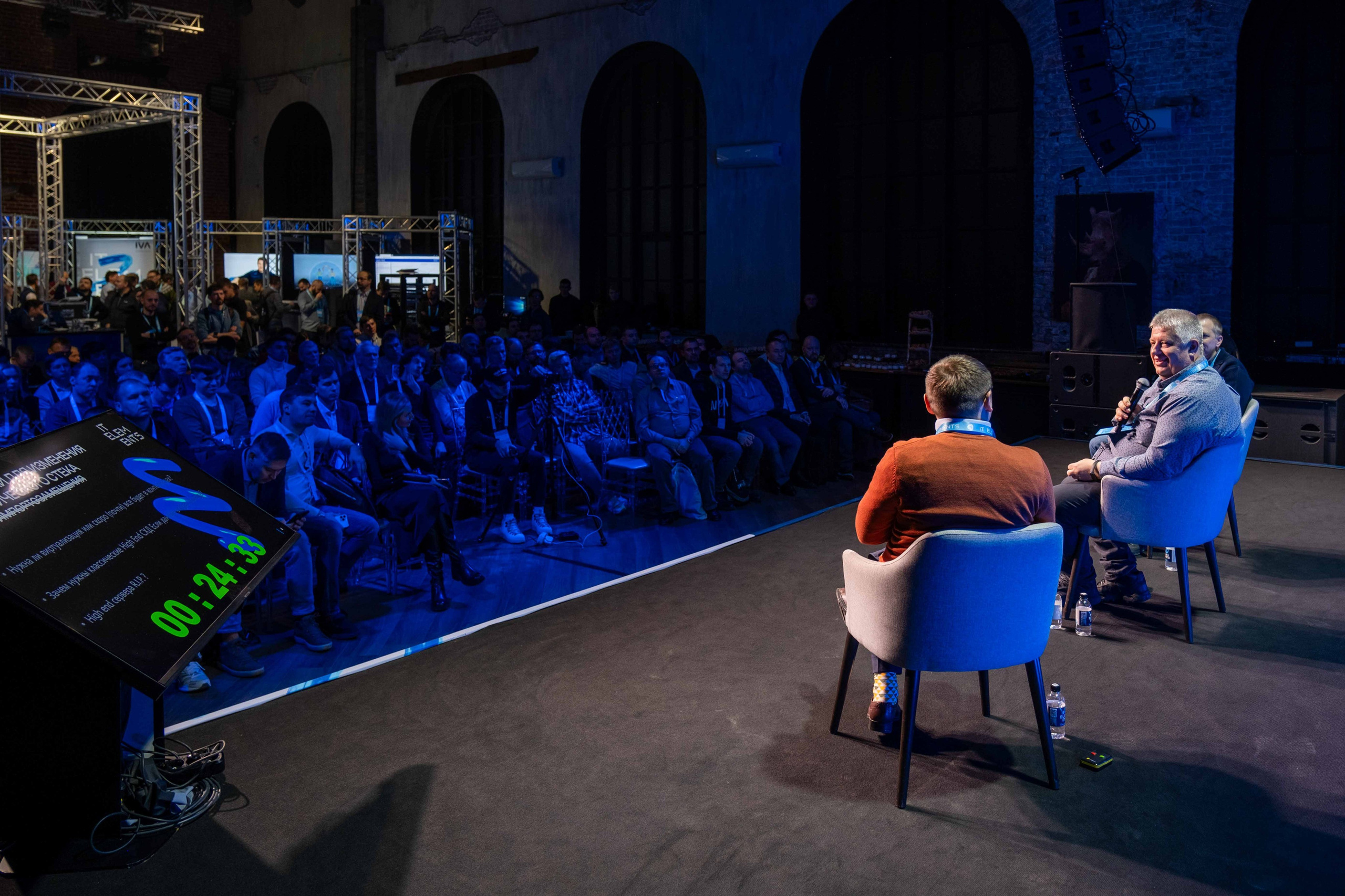 Альбом конференция. Фото тур