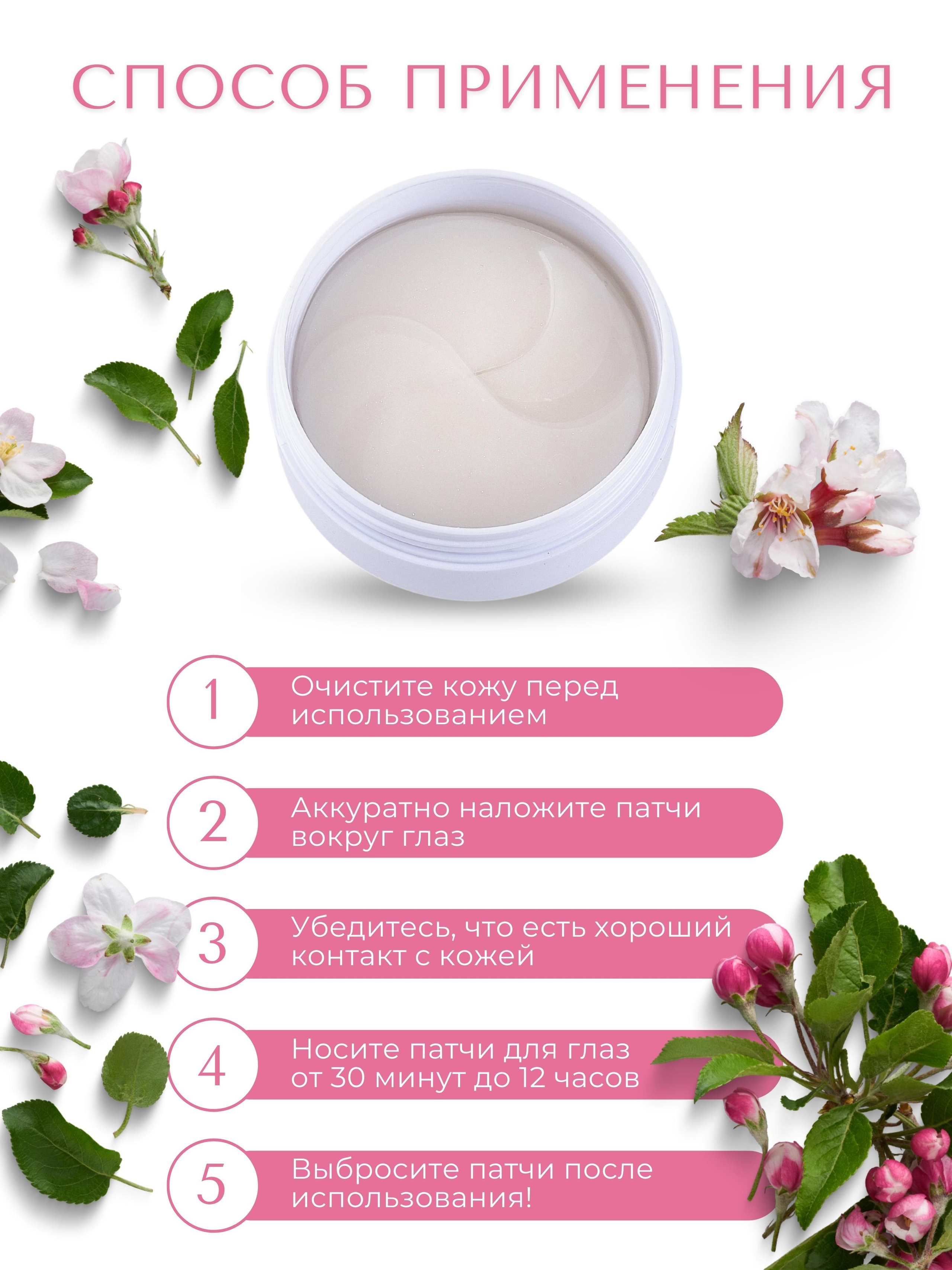 Инфографика для маркетплейсов: патчи. Маркетолог в Москве, специалист по коммуникациям и рекламе Аня Смоляга