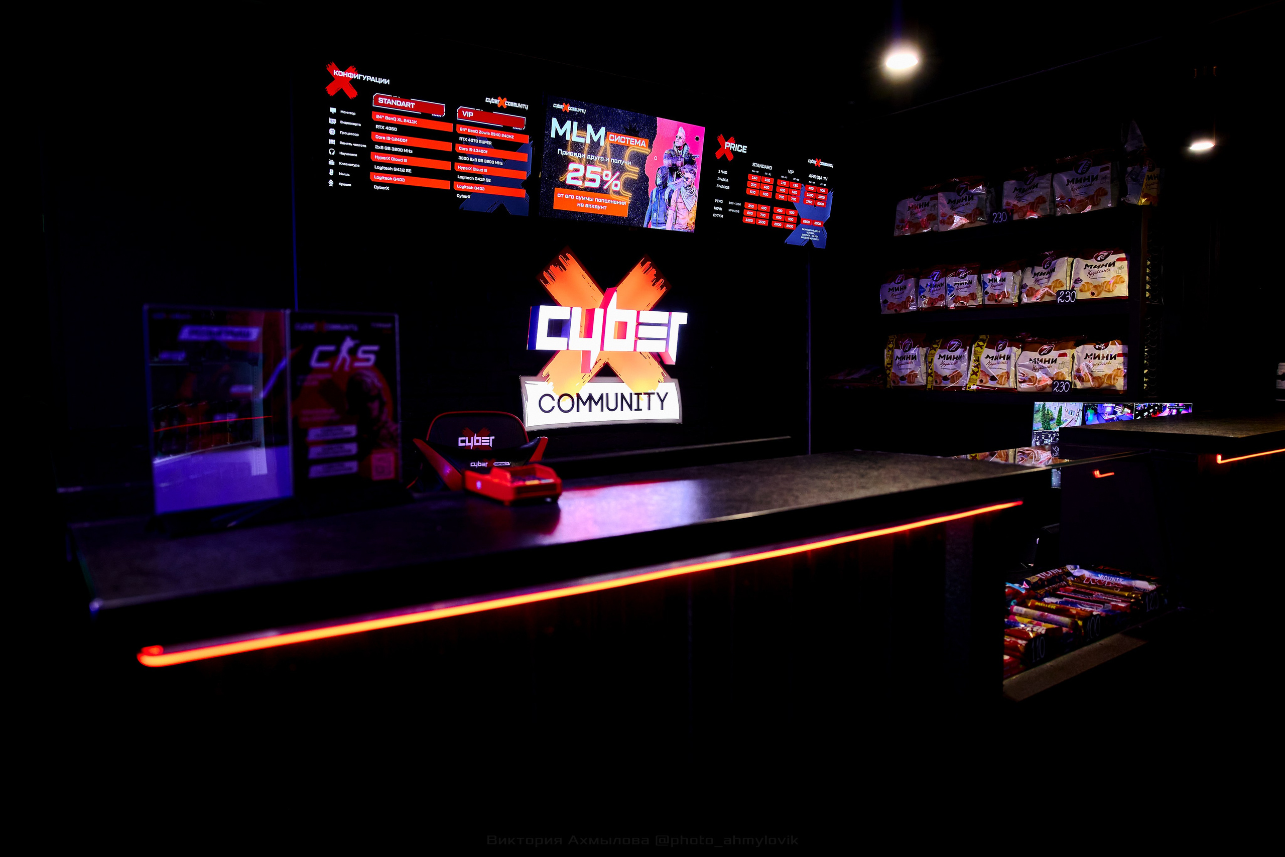 Cyber X. Виктория Ахмылова. Фотограф в Москве