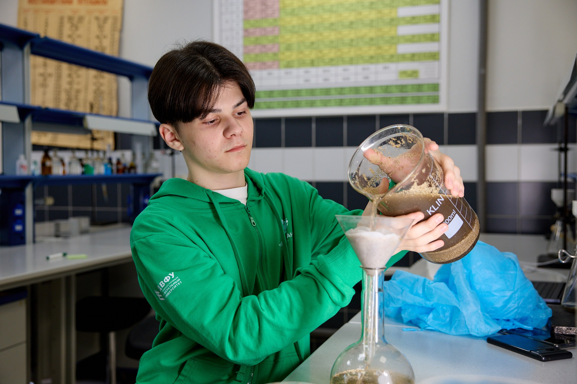 Тихоокеанская проектная школа 2025