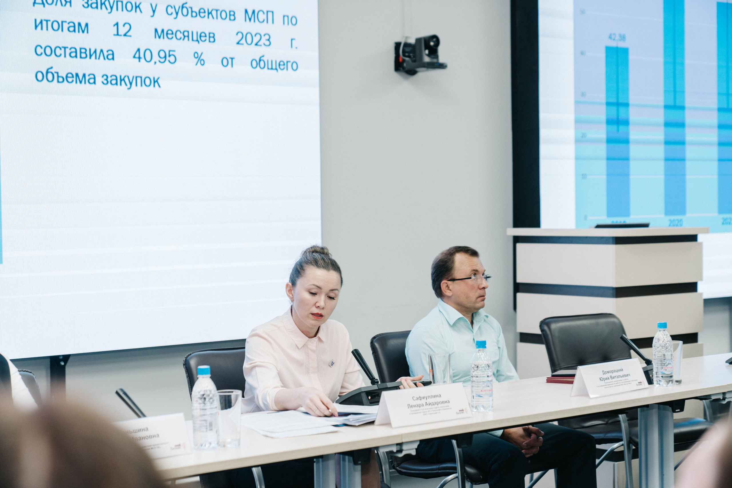 Репортаж МОЙ БИЗНЕС. Свадебный и Мужской фотограф