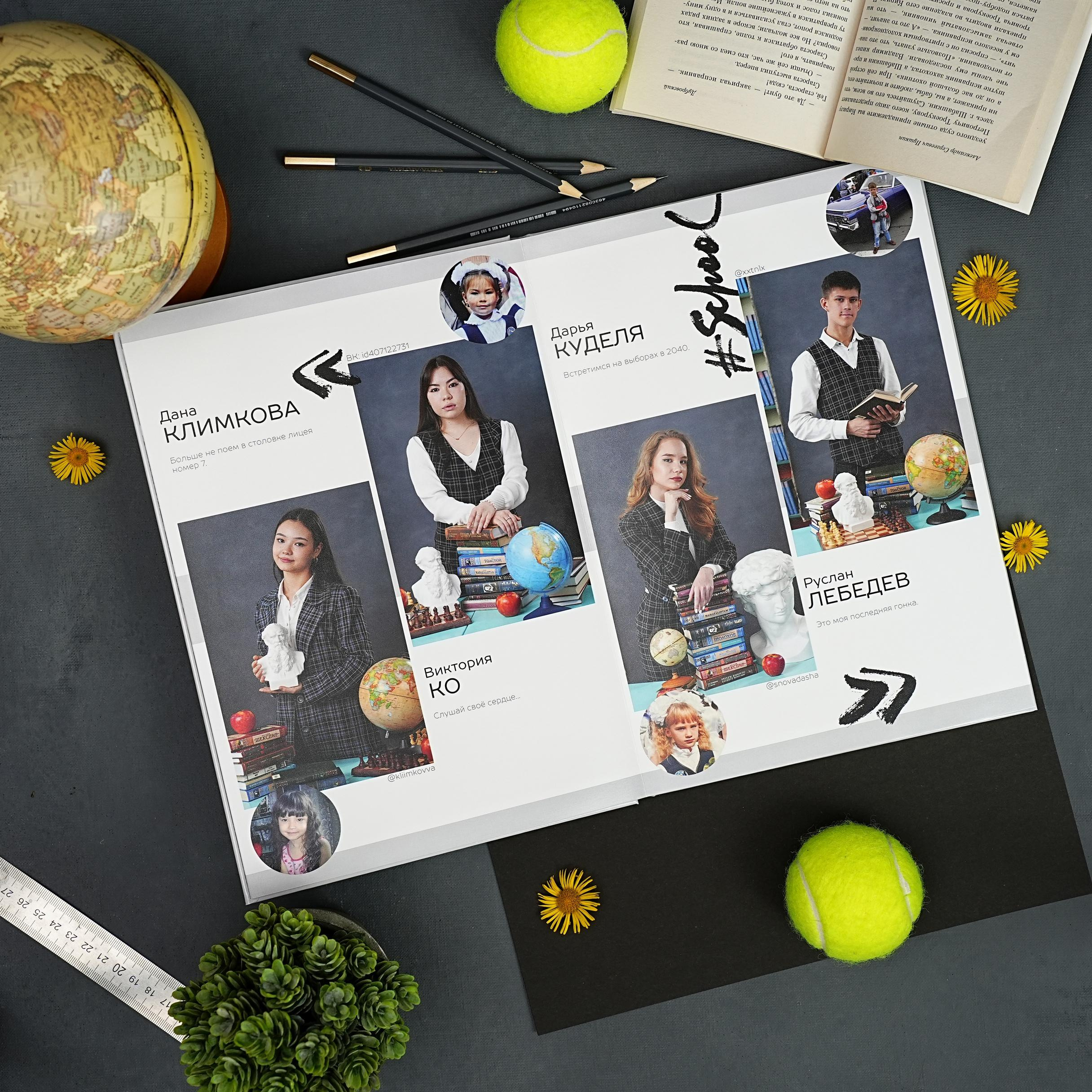 Старшие классы (1)