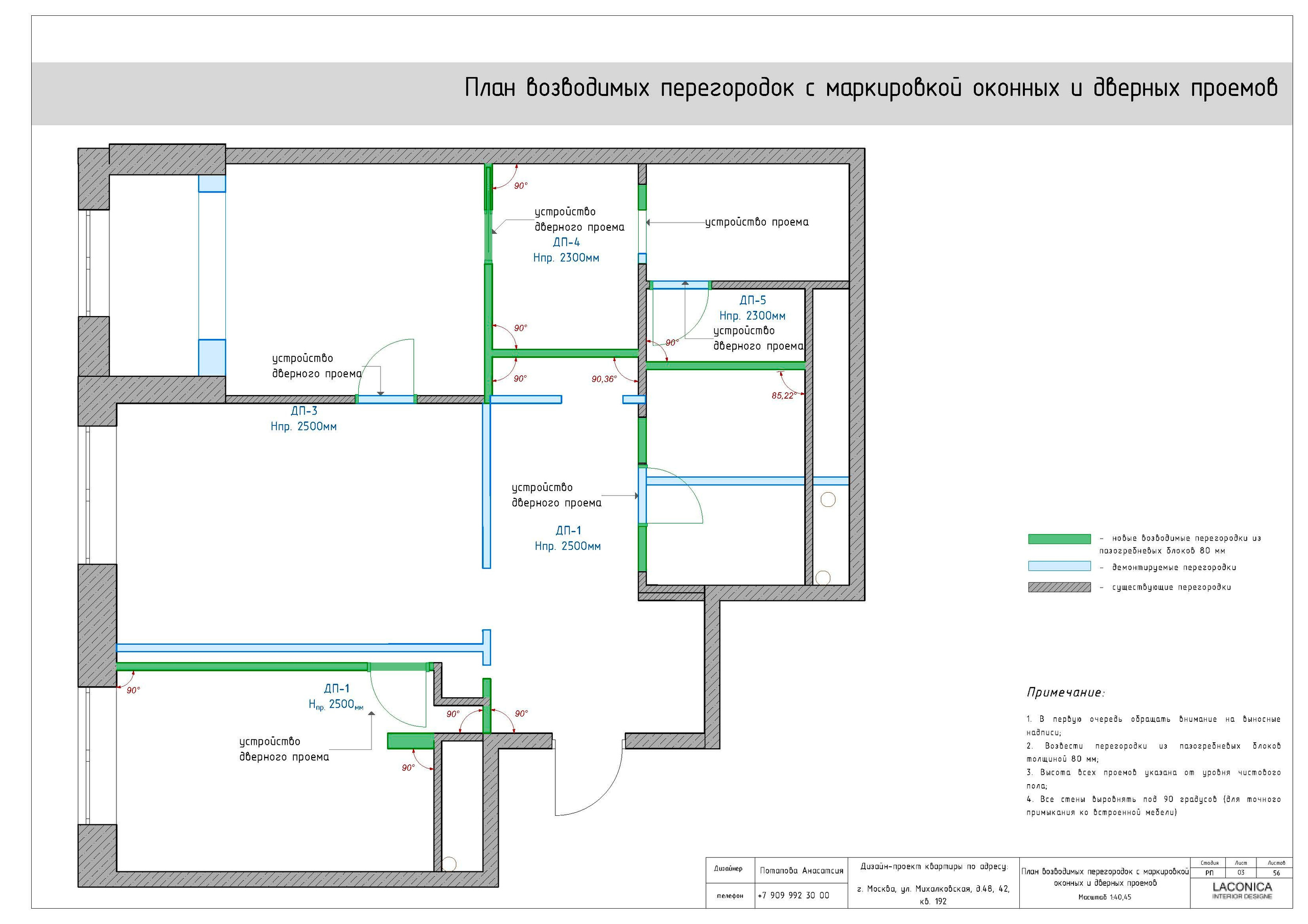 ЖК Михалковский. LACONICA INTERIOR DESIGN