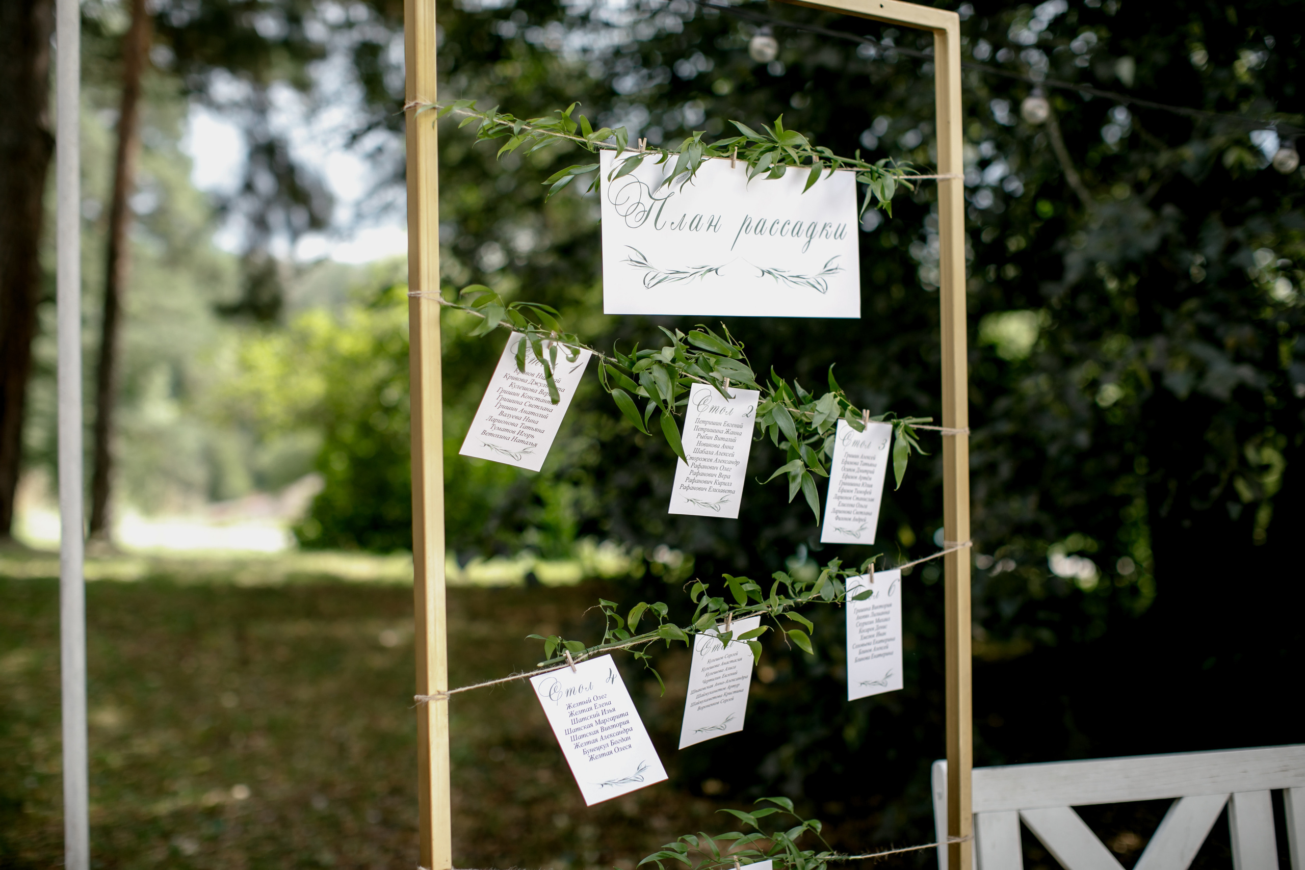 Свадебная вечеринка Алексея и Нади. Свадебный фотограф Марина Назарова Москва