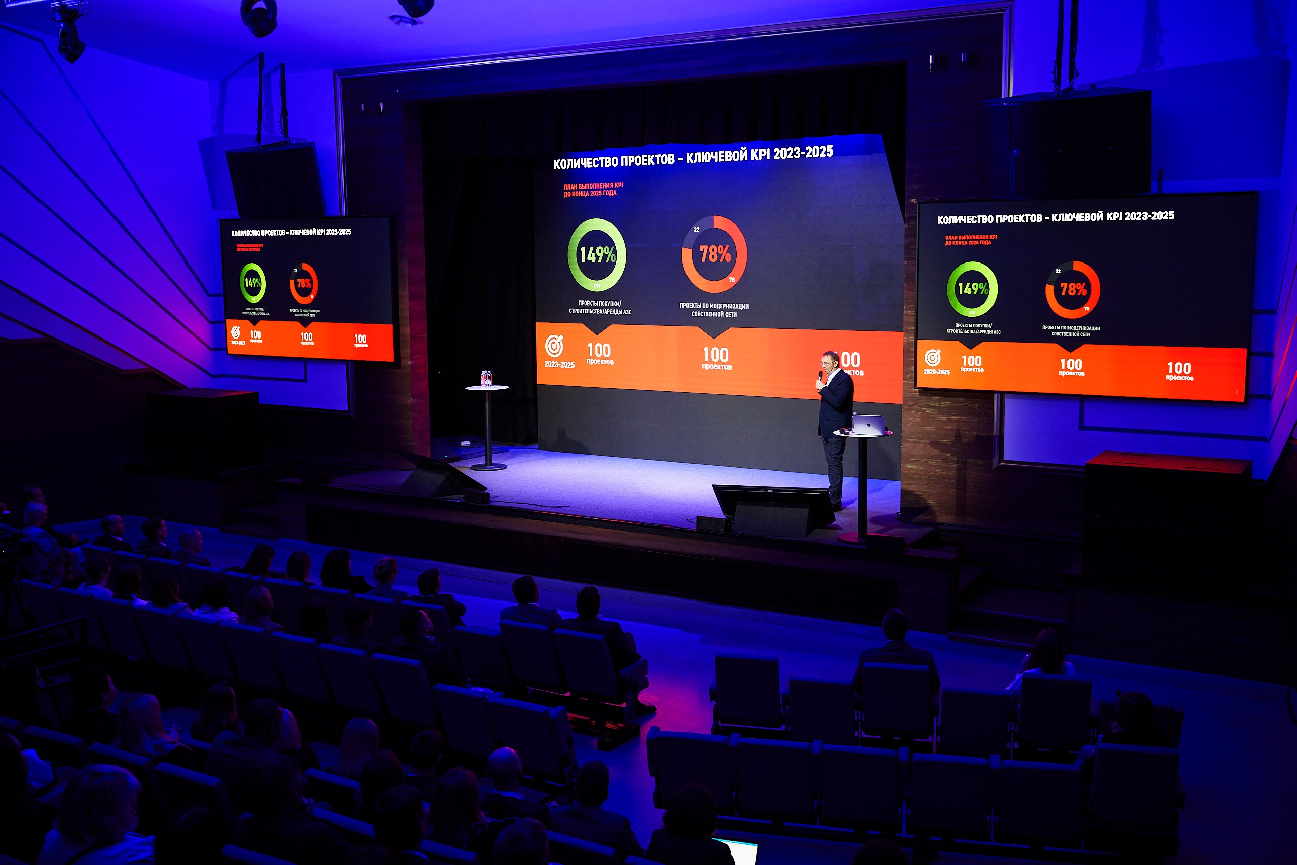 Деловые мероприятия. Geometria