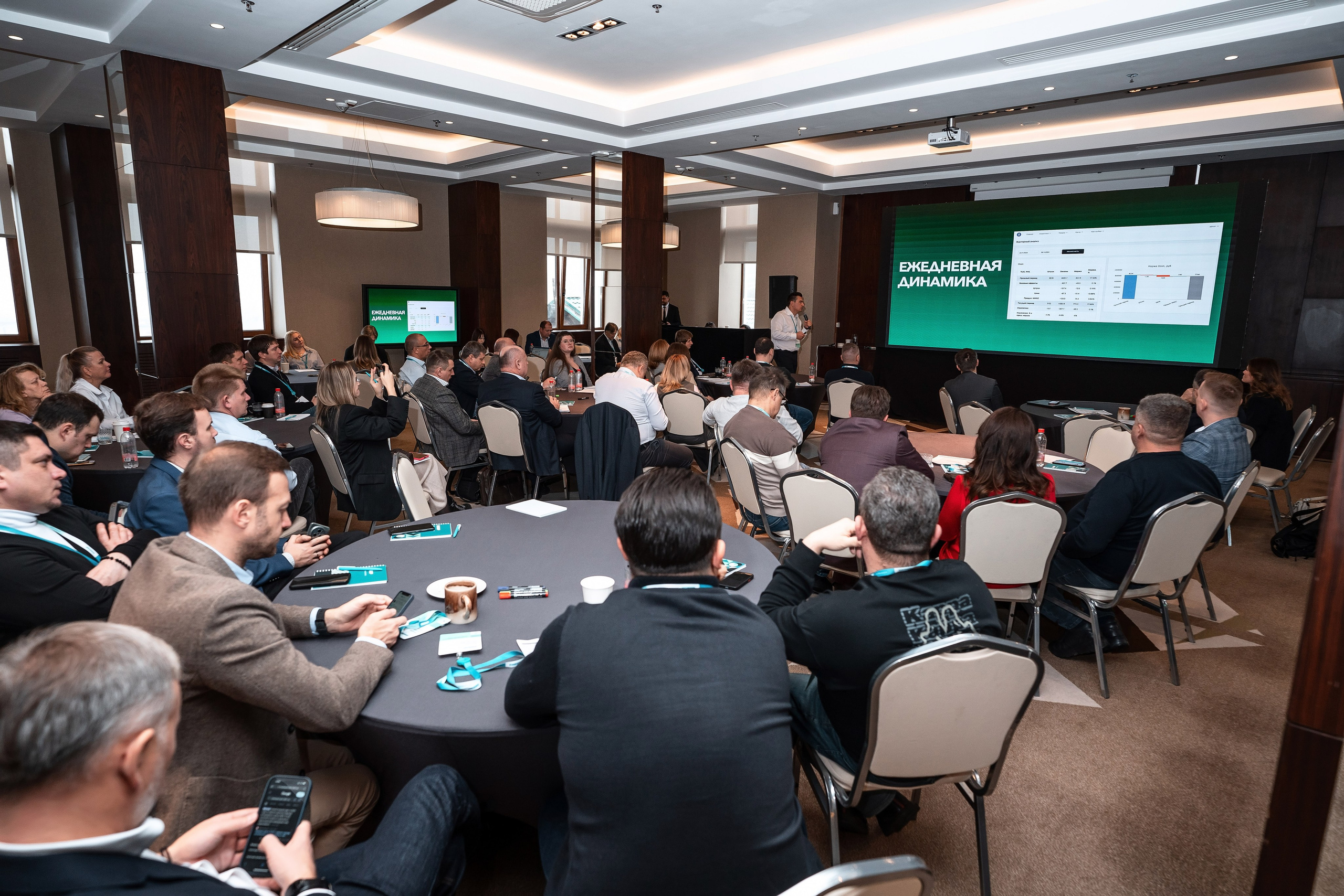 Фотоотчет Сибур. Фотограф Сочи