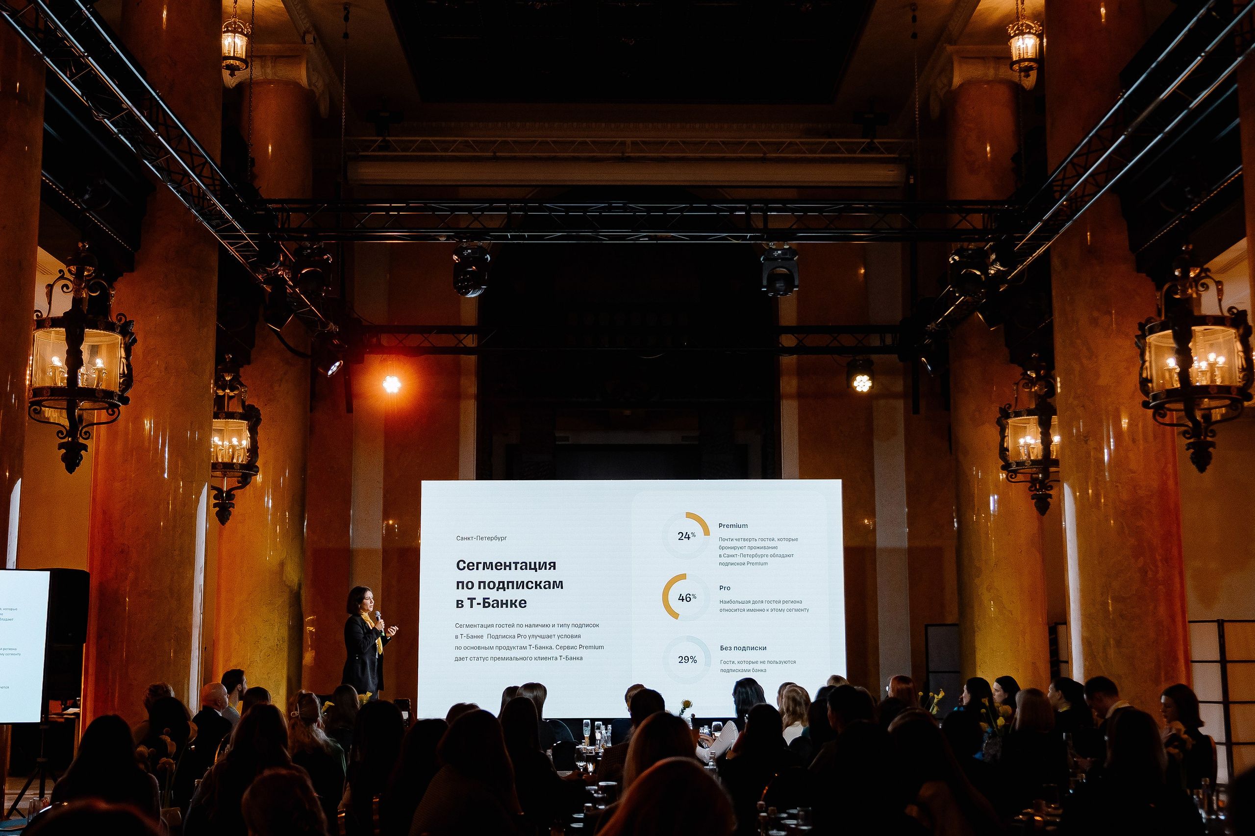 Т-БАНК | Путешествия. Андрей Цветков — репортажный, свадебный и портретный фотограф в Санкт-Петербурге