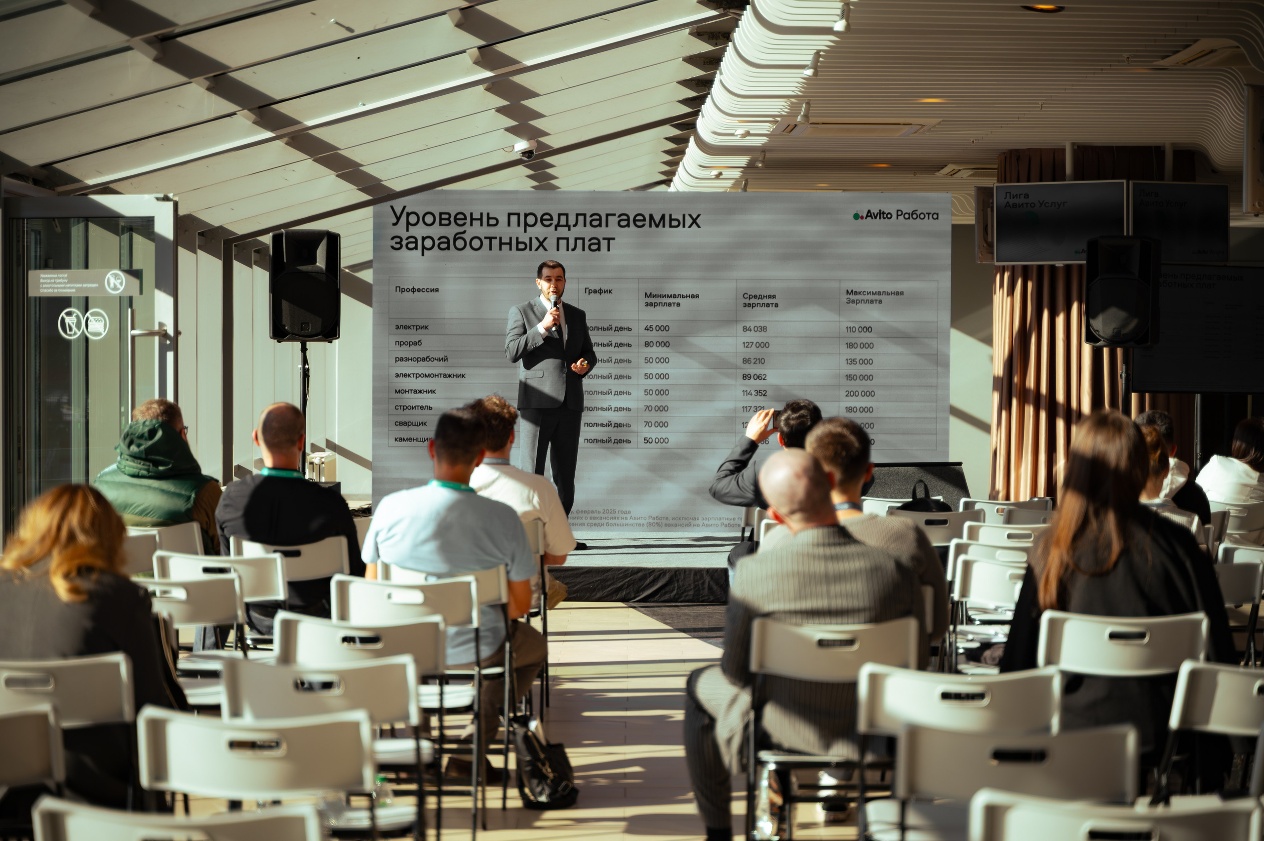 Мероприятия. Авито услуги. Фотограф/видеограф Богдан Голованов