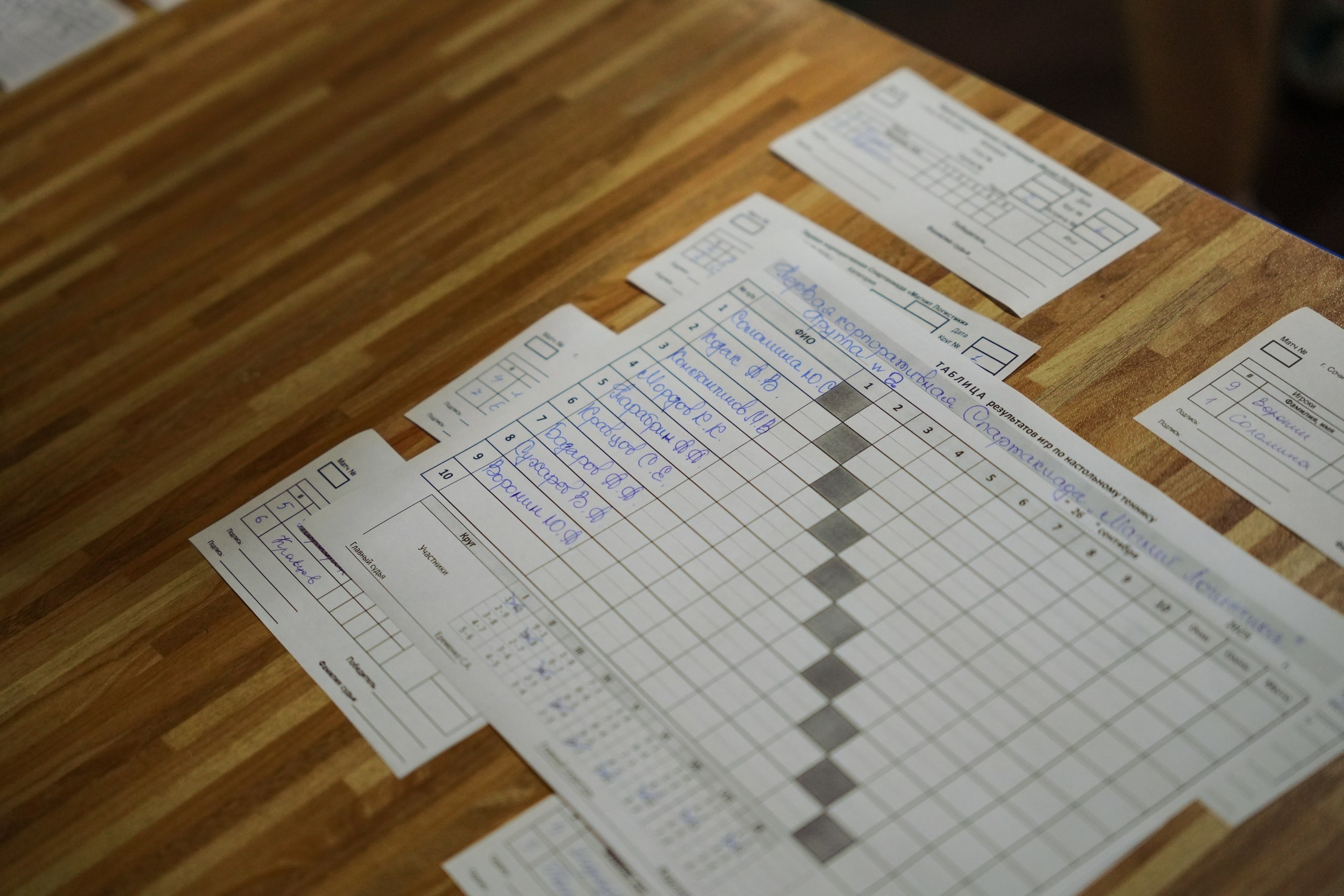 Магнит Корпоративная спартакиада | СК Юность, Адлер. Репортажный фотограф | Роза Хутор Красная Поляна Сочи Сириус