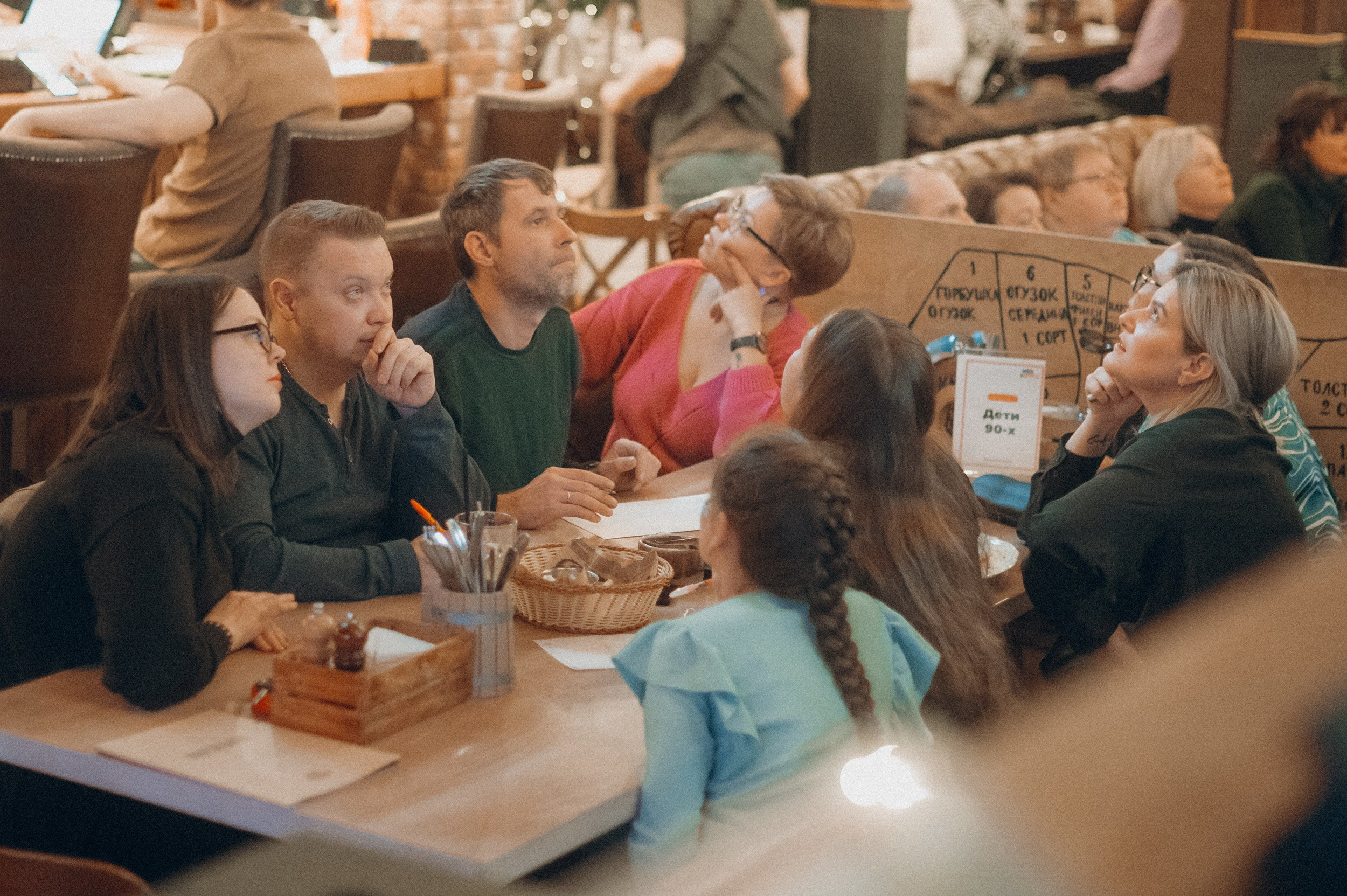 КВИЗ в ресторане «Ермолаев». Фотограф Дмитрий Пименов