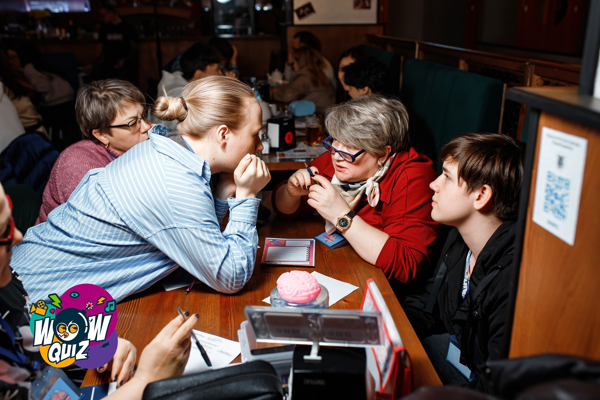 Wow Quiz. Кипятком Павлодар