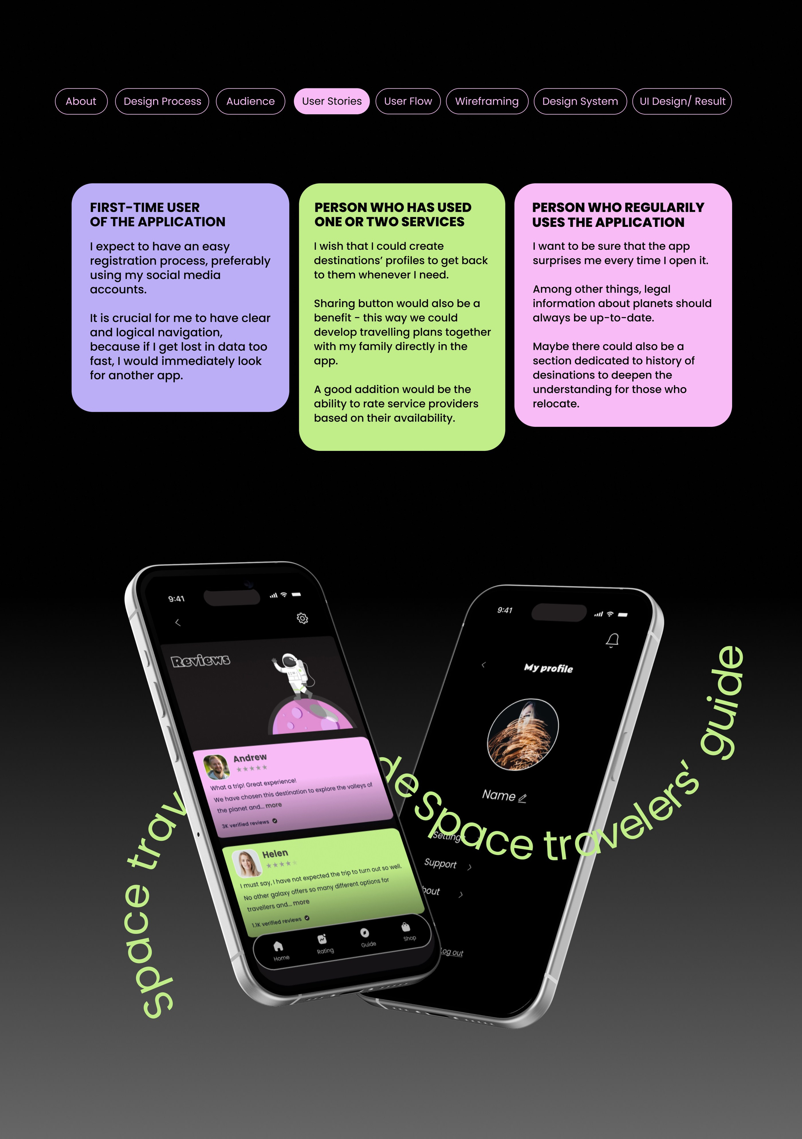 Space Travel. Sia Levine Design