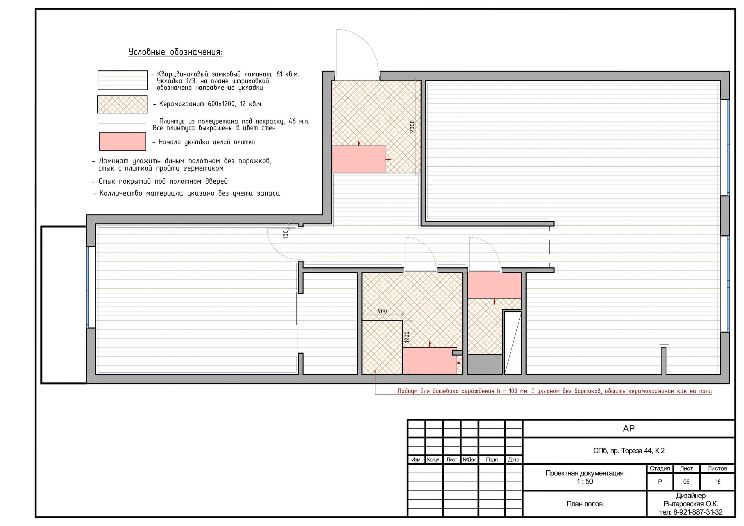Пример полного проекта. Дизайнер интерьера в Санкт-Петербурге Ольга Рытаровская