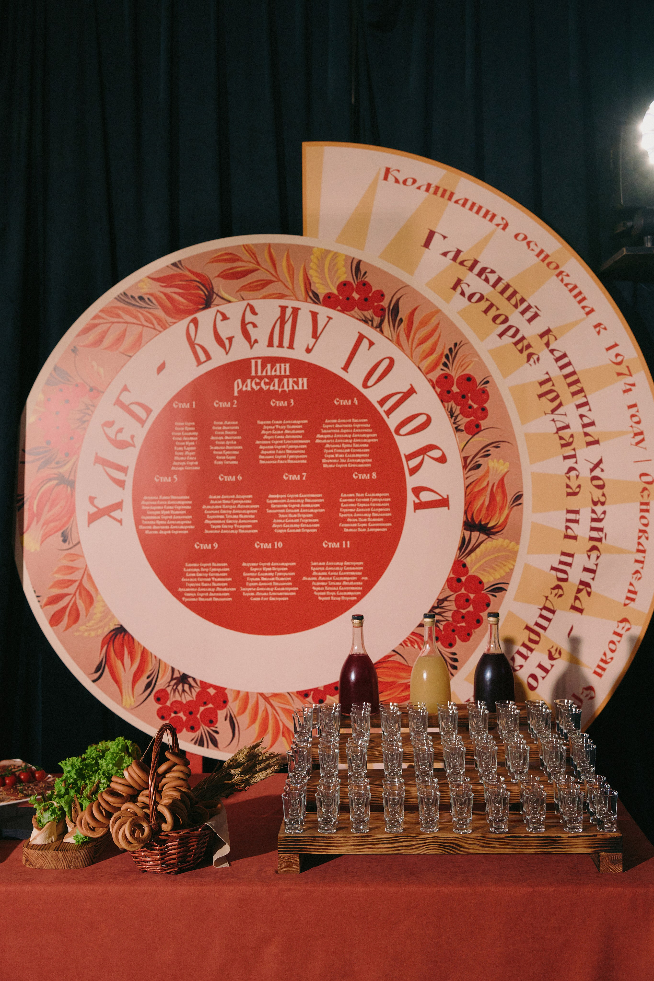 Юбилей Рассвет. Свадебный фотограф в Ростовe-на-Дону Анастасия Прутова