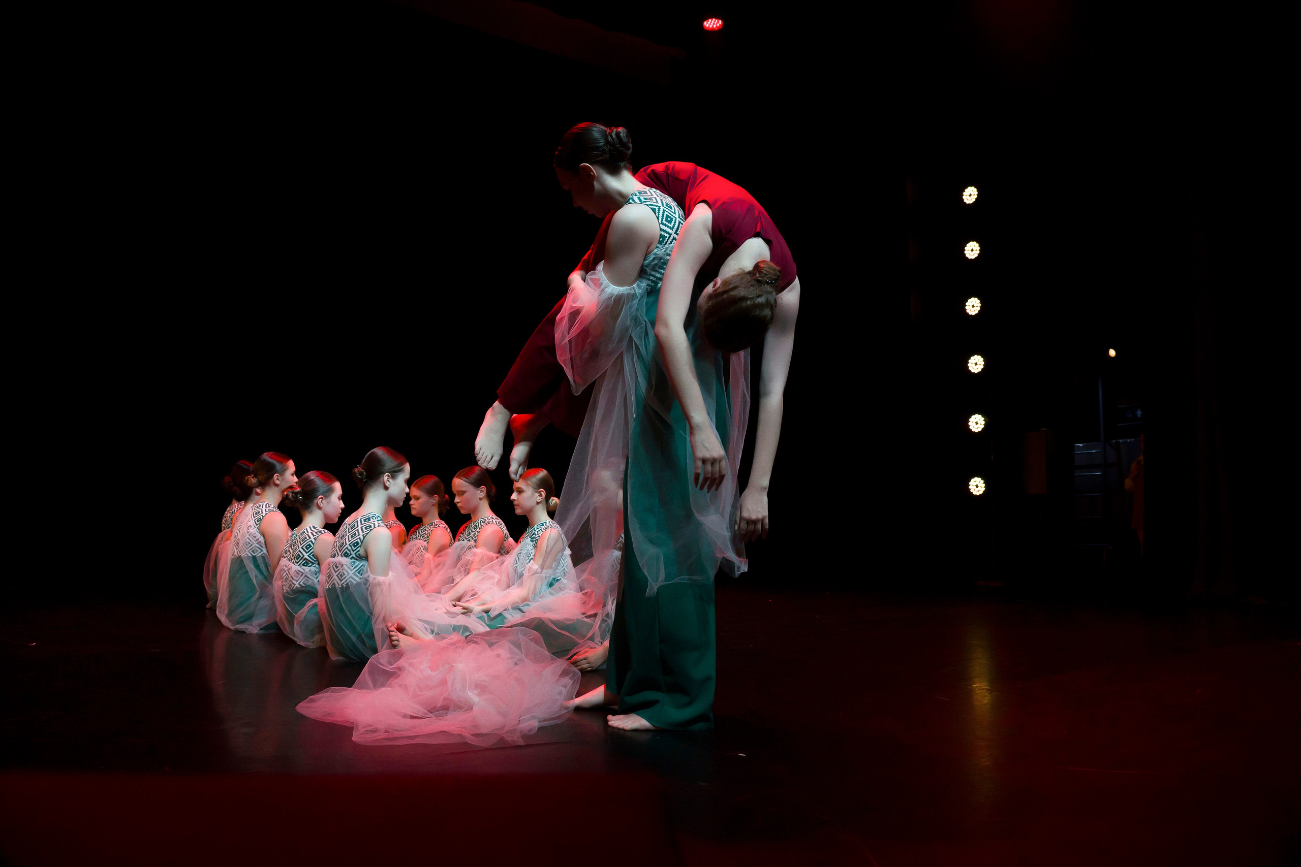 концертная съемка хореографии