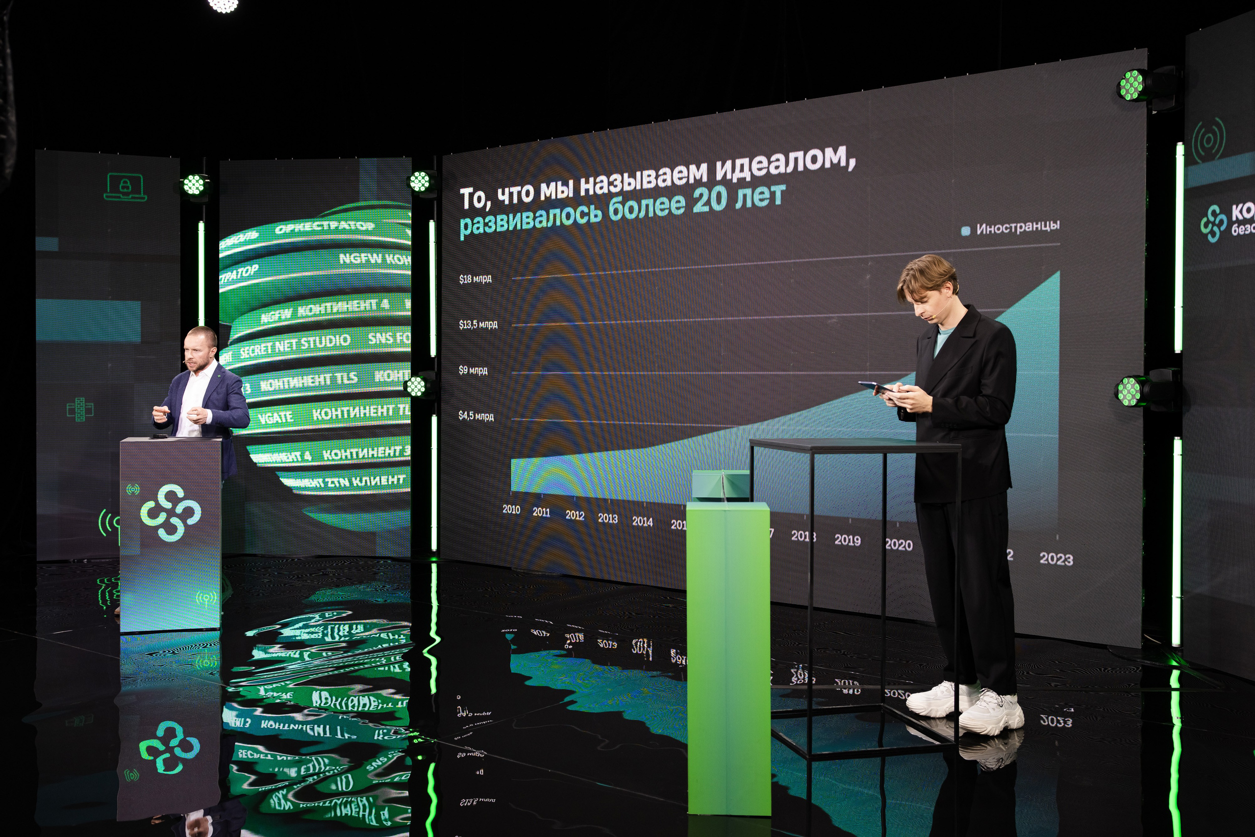Онлайн эфир. Свадебный репортажный фотограф в Москве