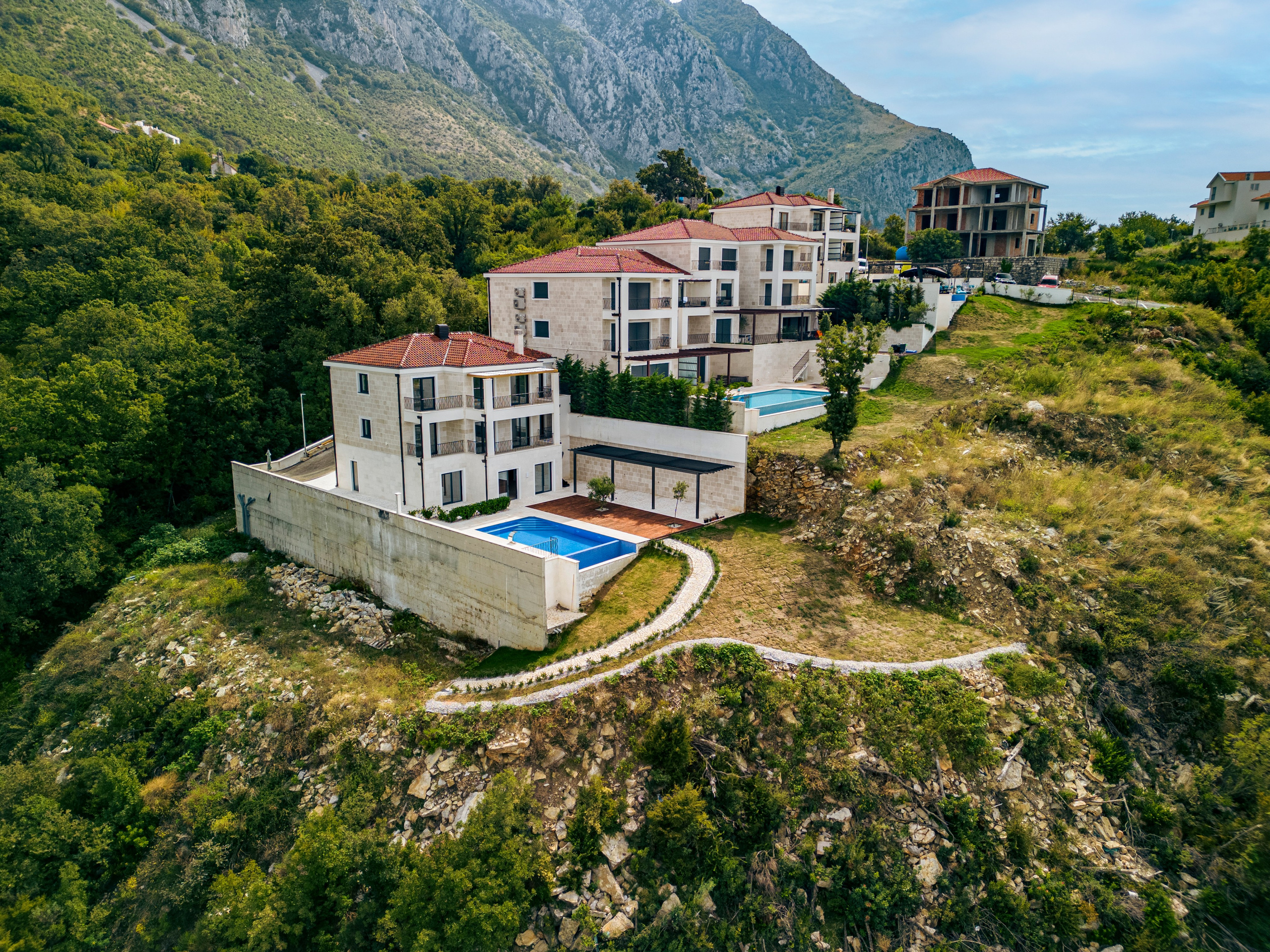 Real Estate. Dudchenko.pro