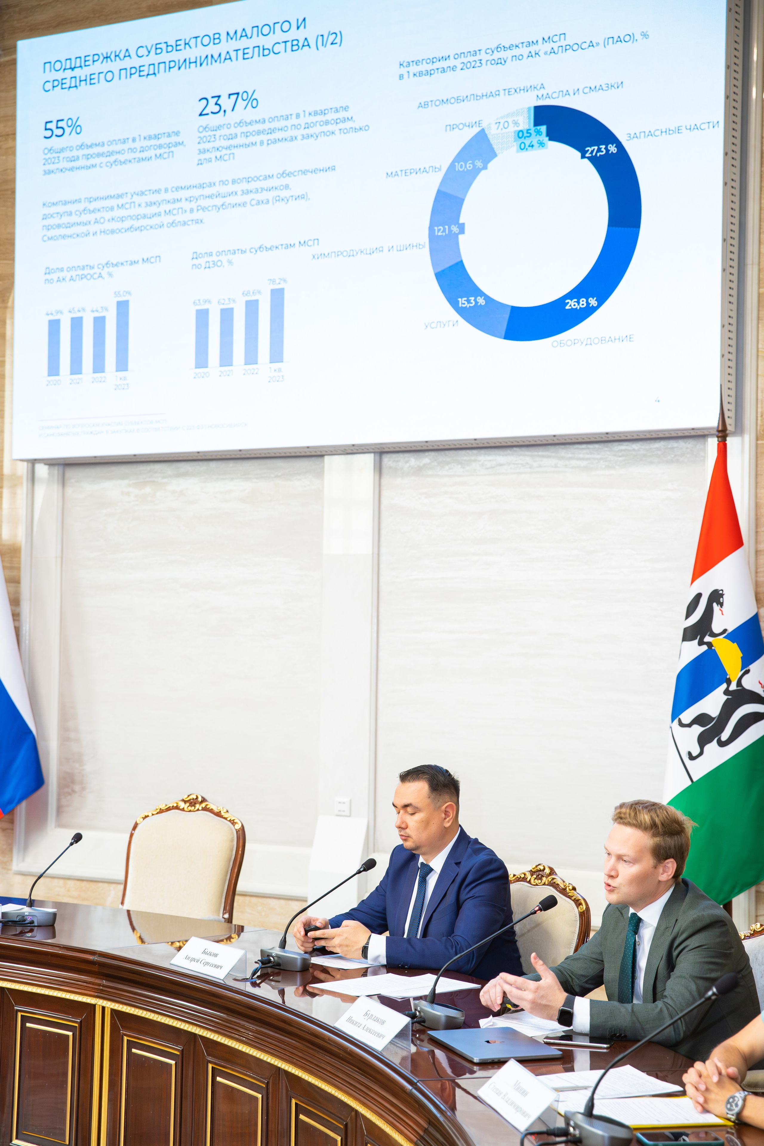 Бизнес конференция между крупным бизнесом и малым. Фотограф Александр Поздняков  Новосибирск