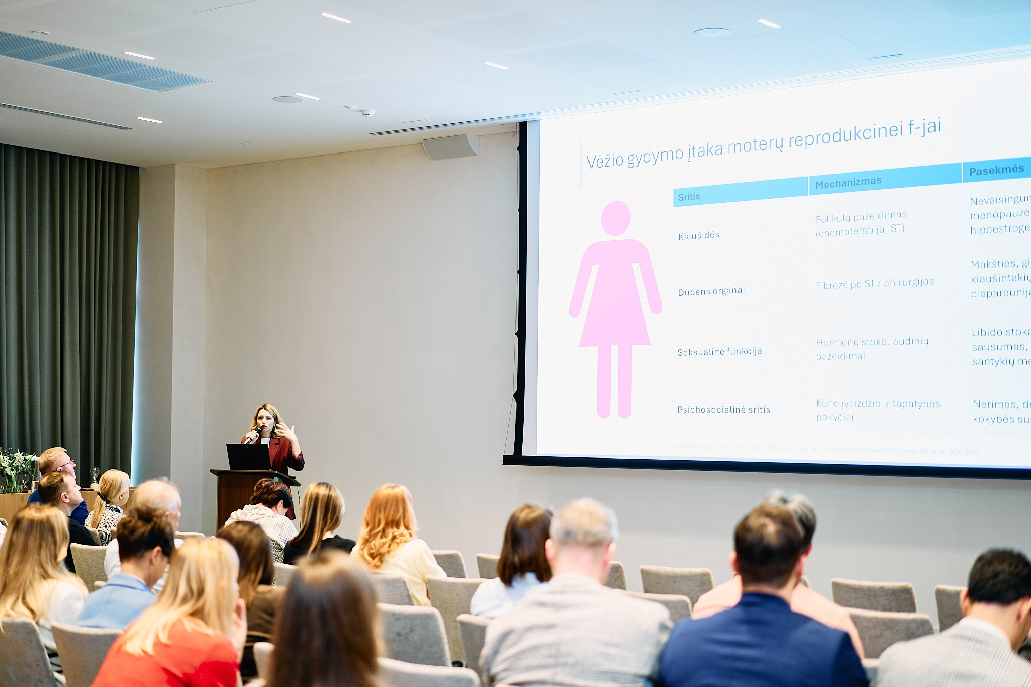 LPAGD Conference (AC Hotel by Marriott). Photographer in Vilnius