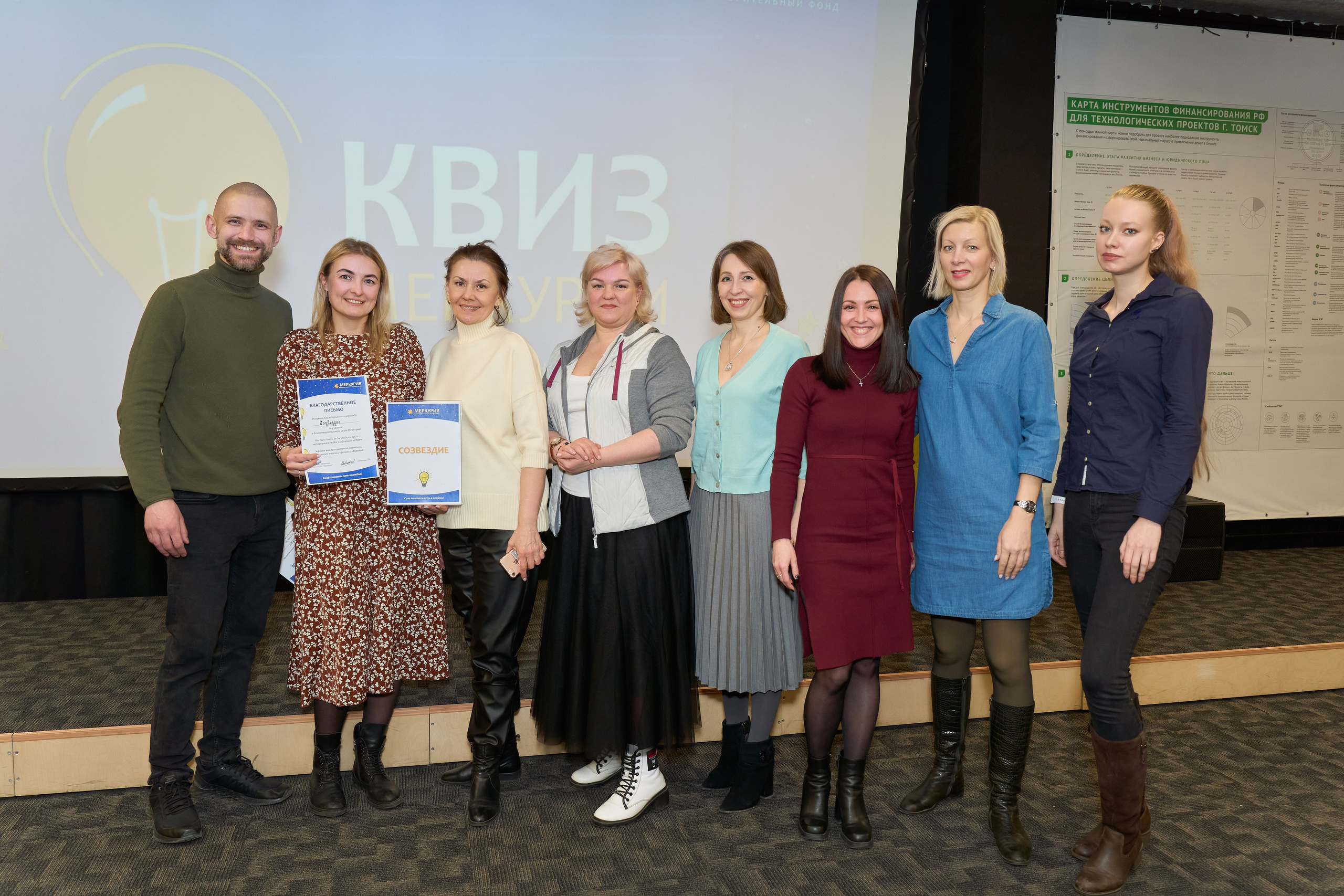 Квиз. Репортажный и портретный фотограф в Томске Ларионов Артём
