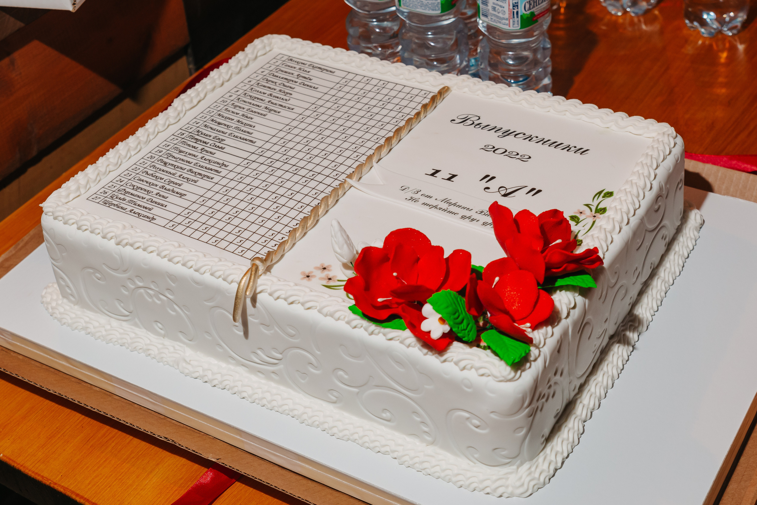 Выпускной 11 класс. Репортажный и портретный фотограф в Москве Светлана Васильева