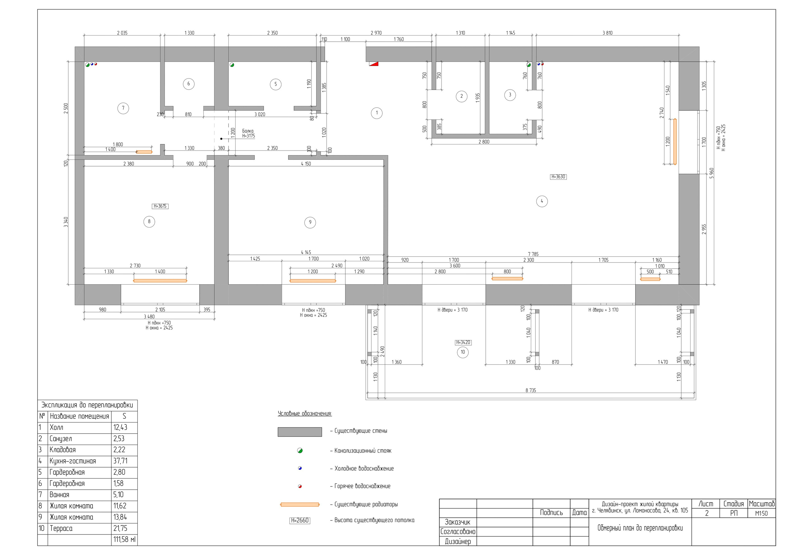 Пример итогового проекта. БК студия дизайна интерьера