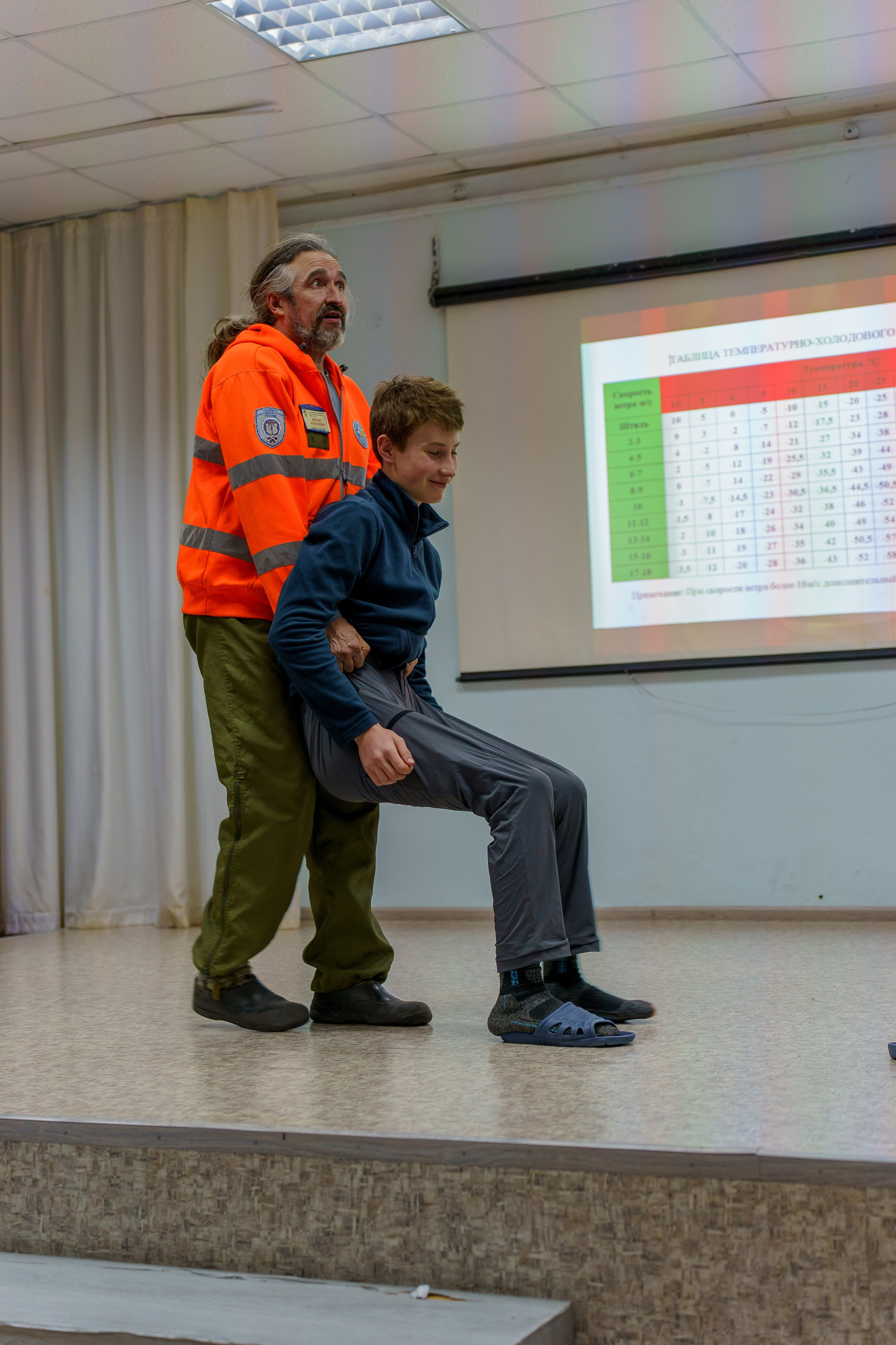 Семинар по безопасности в туризме