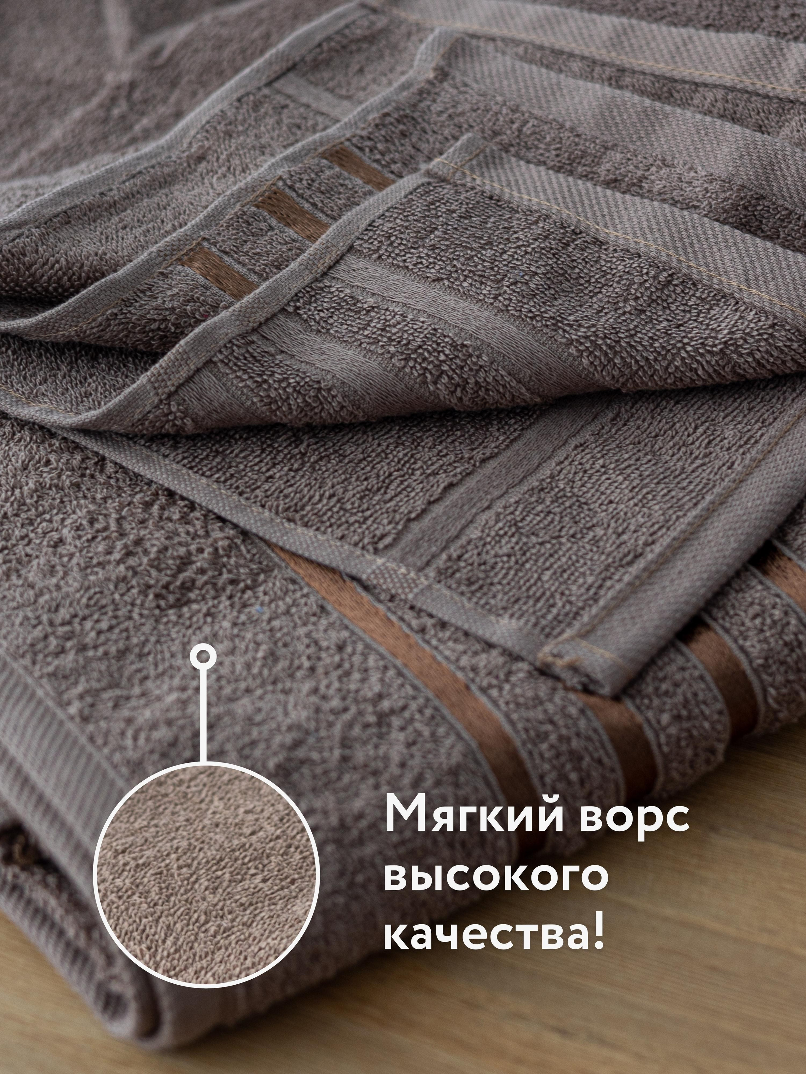 Инфографика для маркетплейсов: махровые полотенца. Маркетолог в Москве, специалист по коммуникациям и рекламе Аня Смоляга