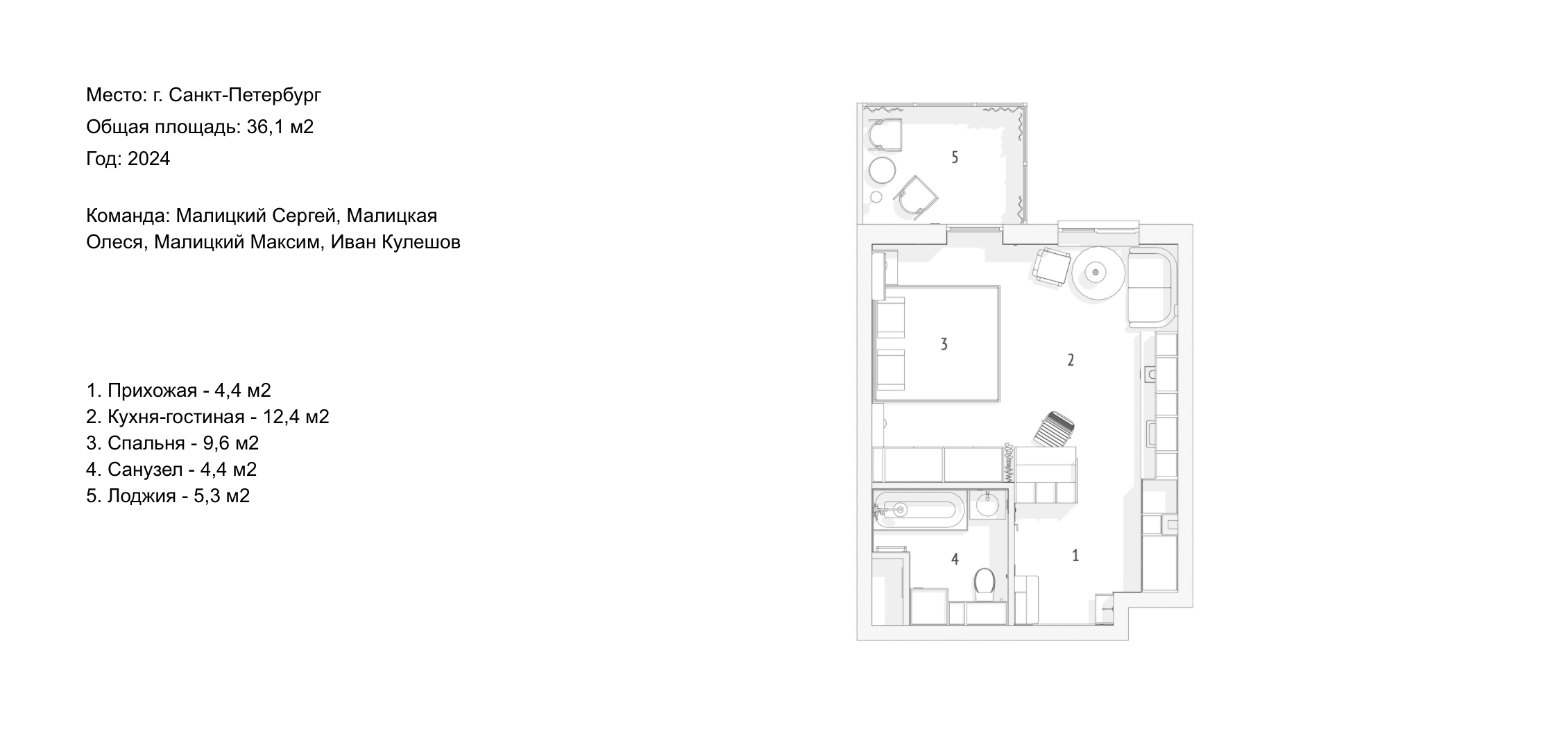 MAG 7. Семейное бюро Малицких