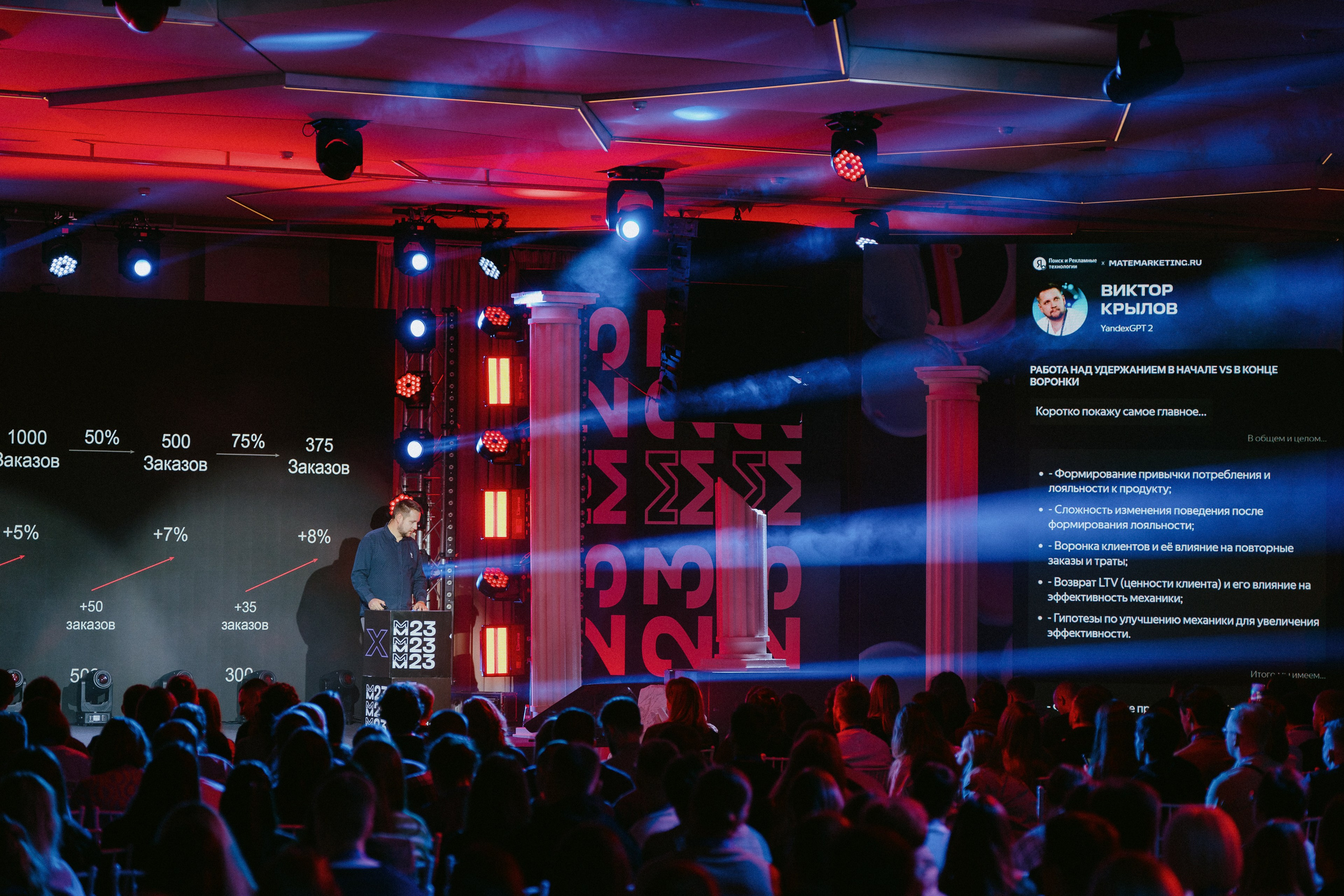 Матемаркетинг — 9–10 ноября 2023. Фотобанк Матемаркетинг