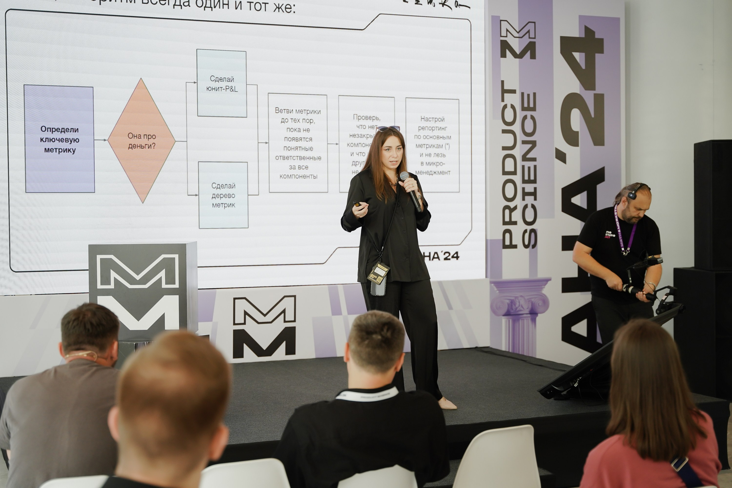 Aha! — 6 июня 2024. Фотобанк Матемаркетинг