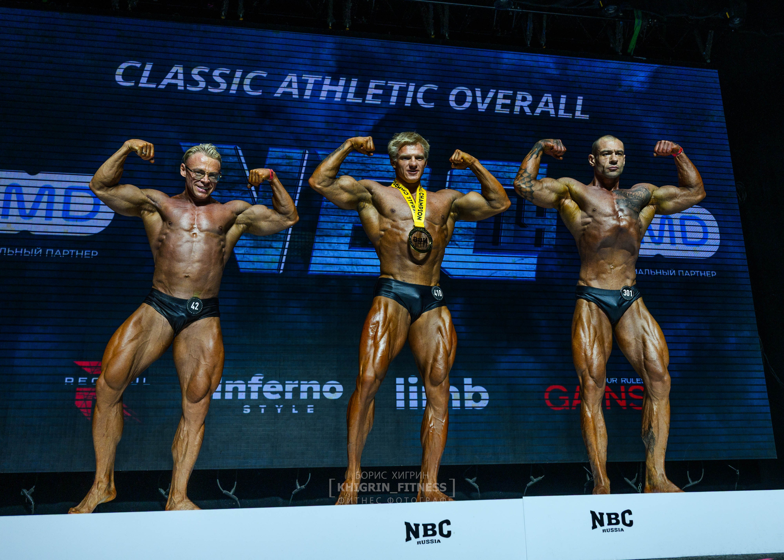 Съёмка на соревнованиях по бодибилдингу весенний сезон 2026 NBC