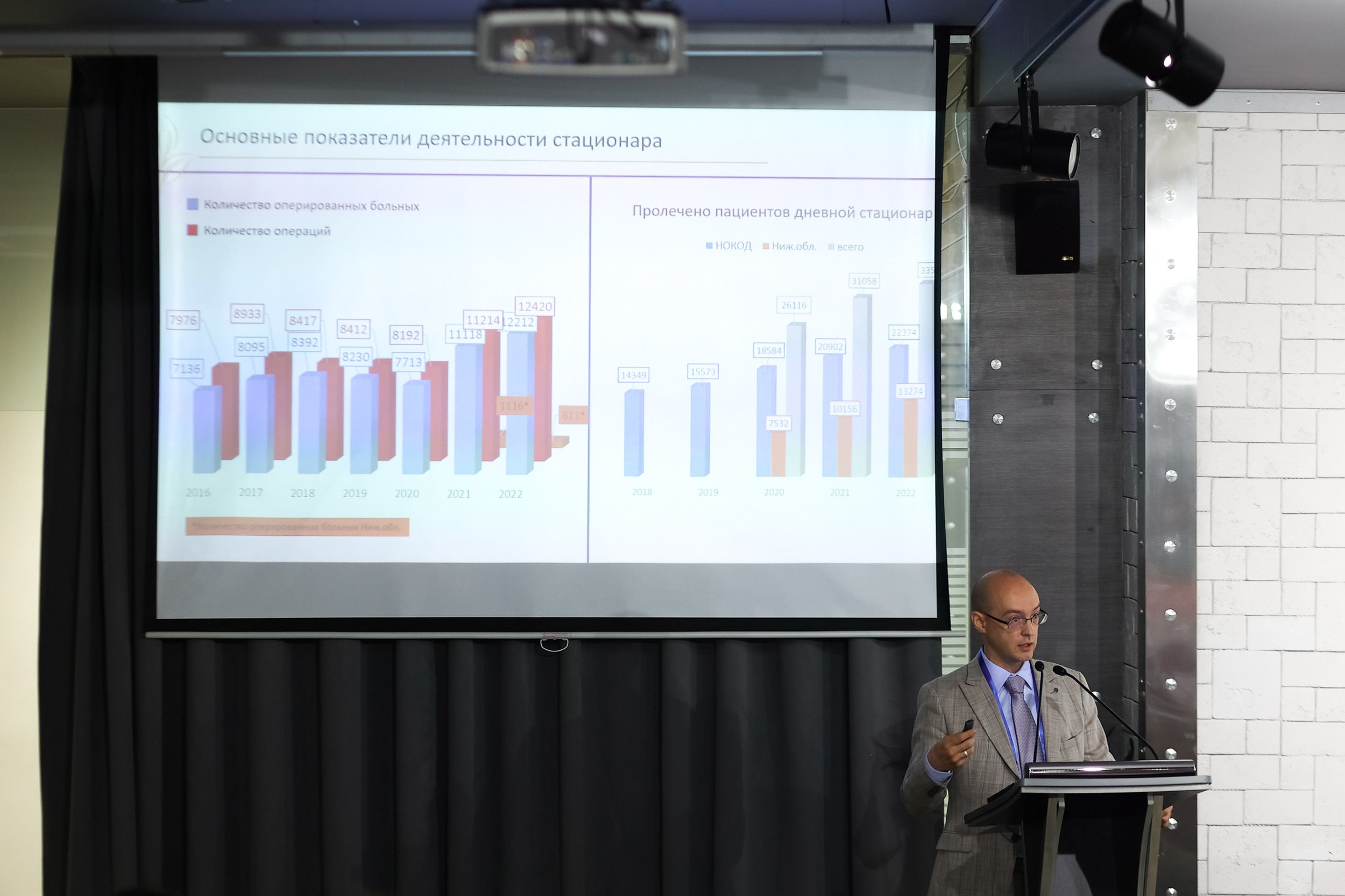 Конференция 1. Свадебный фотограф в Нижнем Новгороде и Москве Николай Майоров