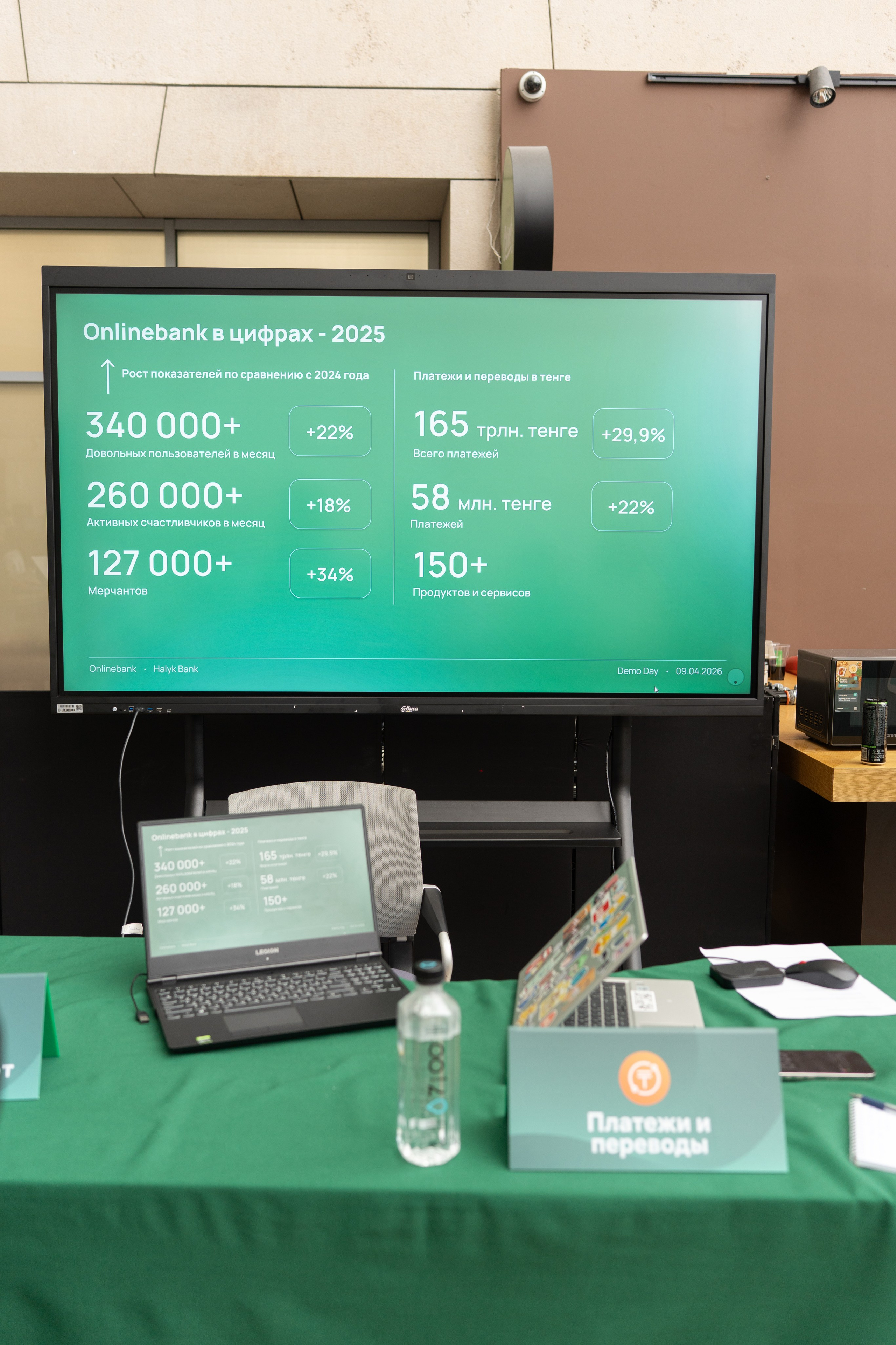 HALYK BANK — DEMO DAY. Профессиональная съемка в Алматы