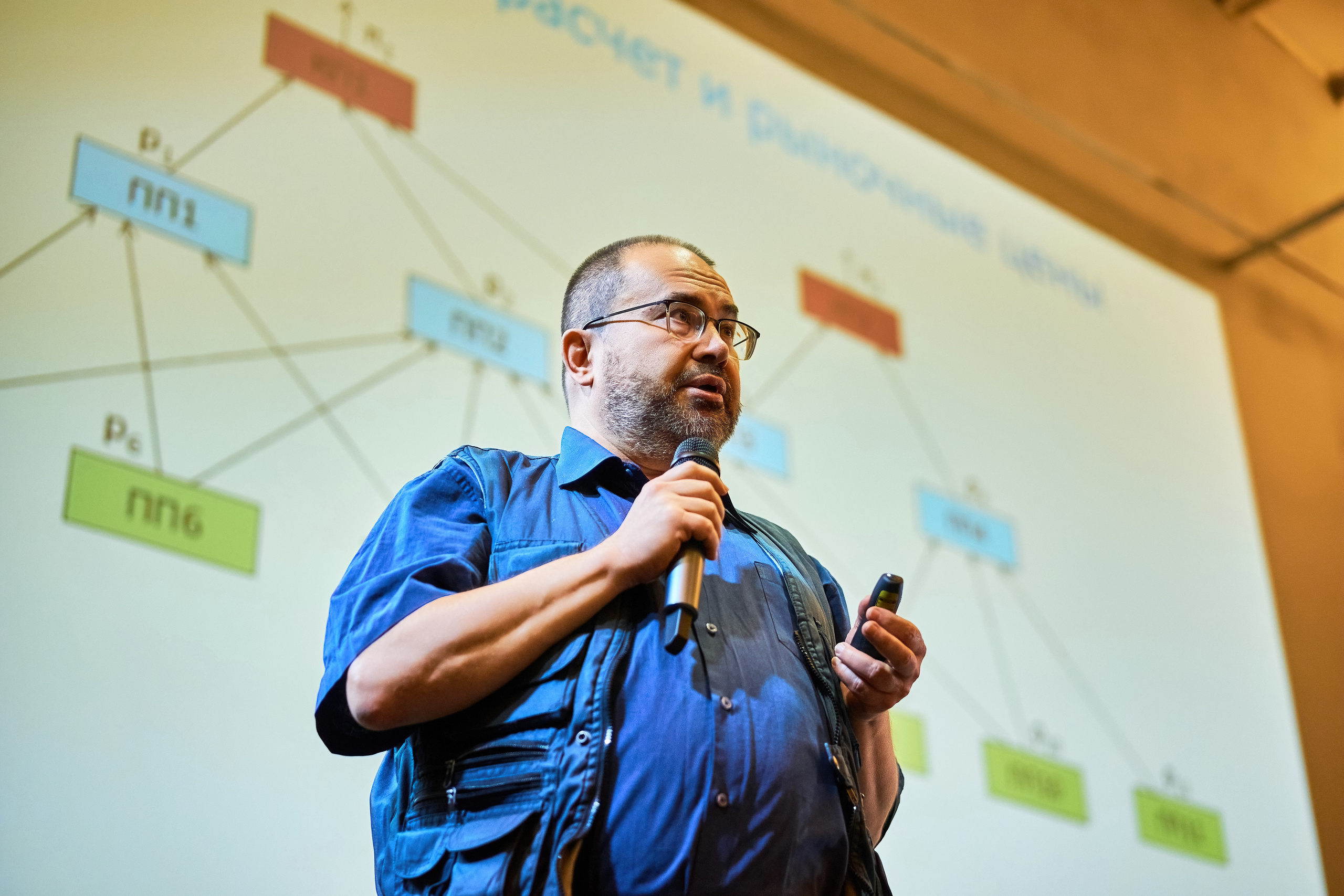 13-е Чтения Адама Смита