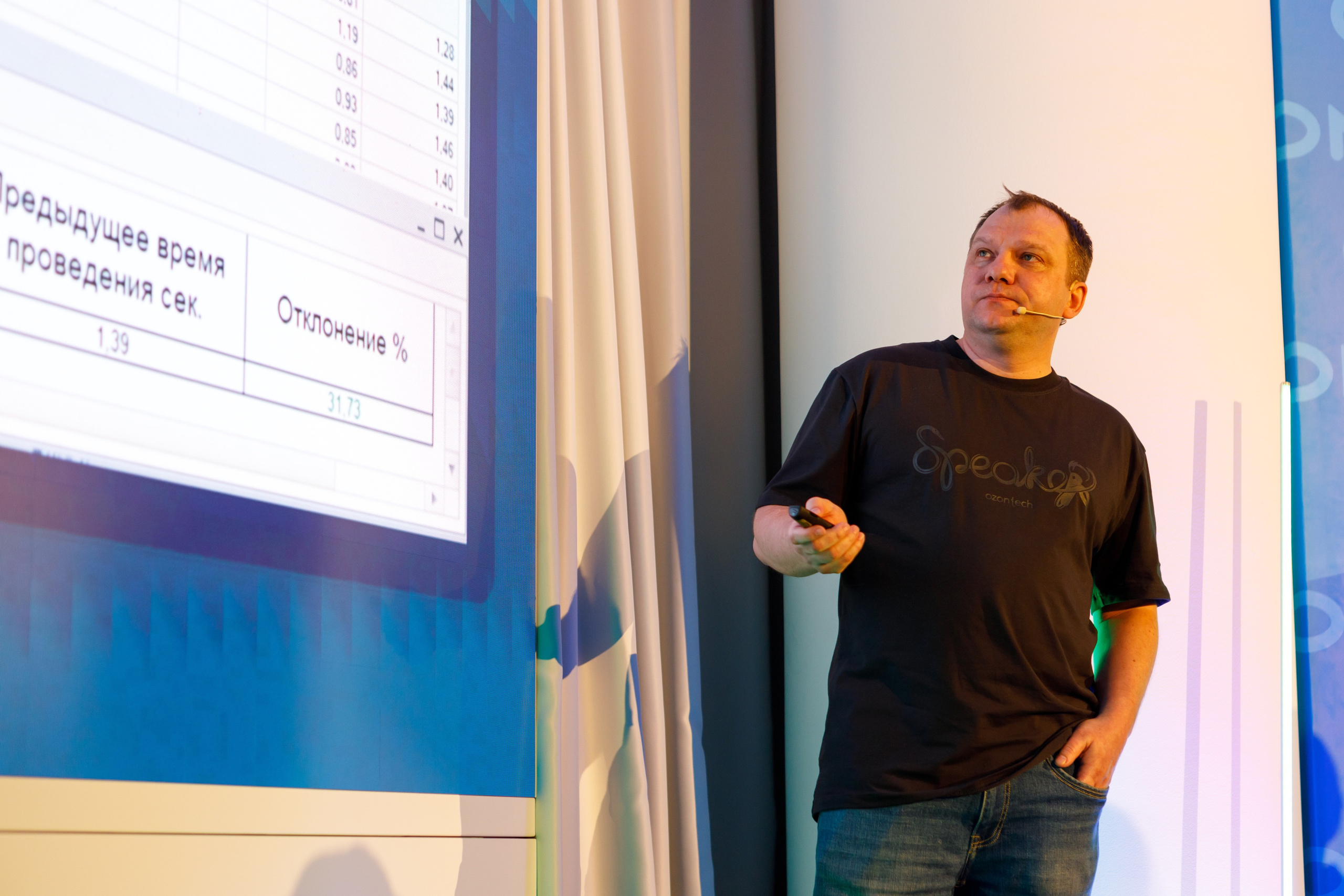 Ozon 1С Meetup. Commercial photographer | Anton Ermakov