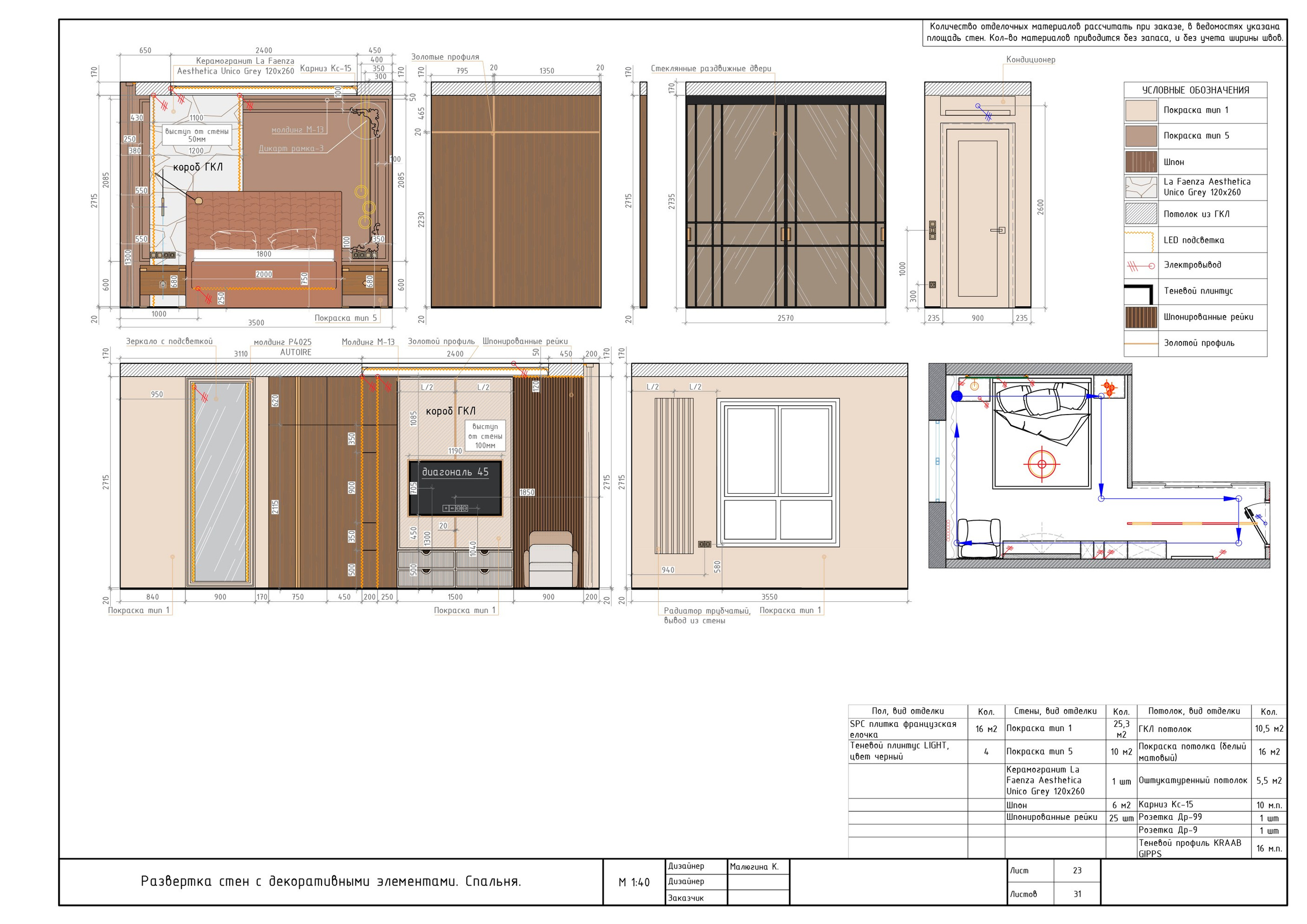 Примеры чертежей. Дизайнер интерьера Малюгина Ксения Санкт-Петербург