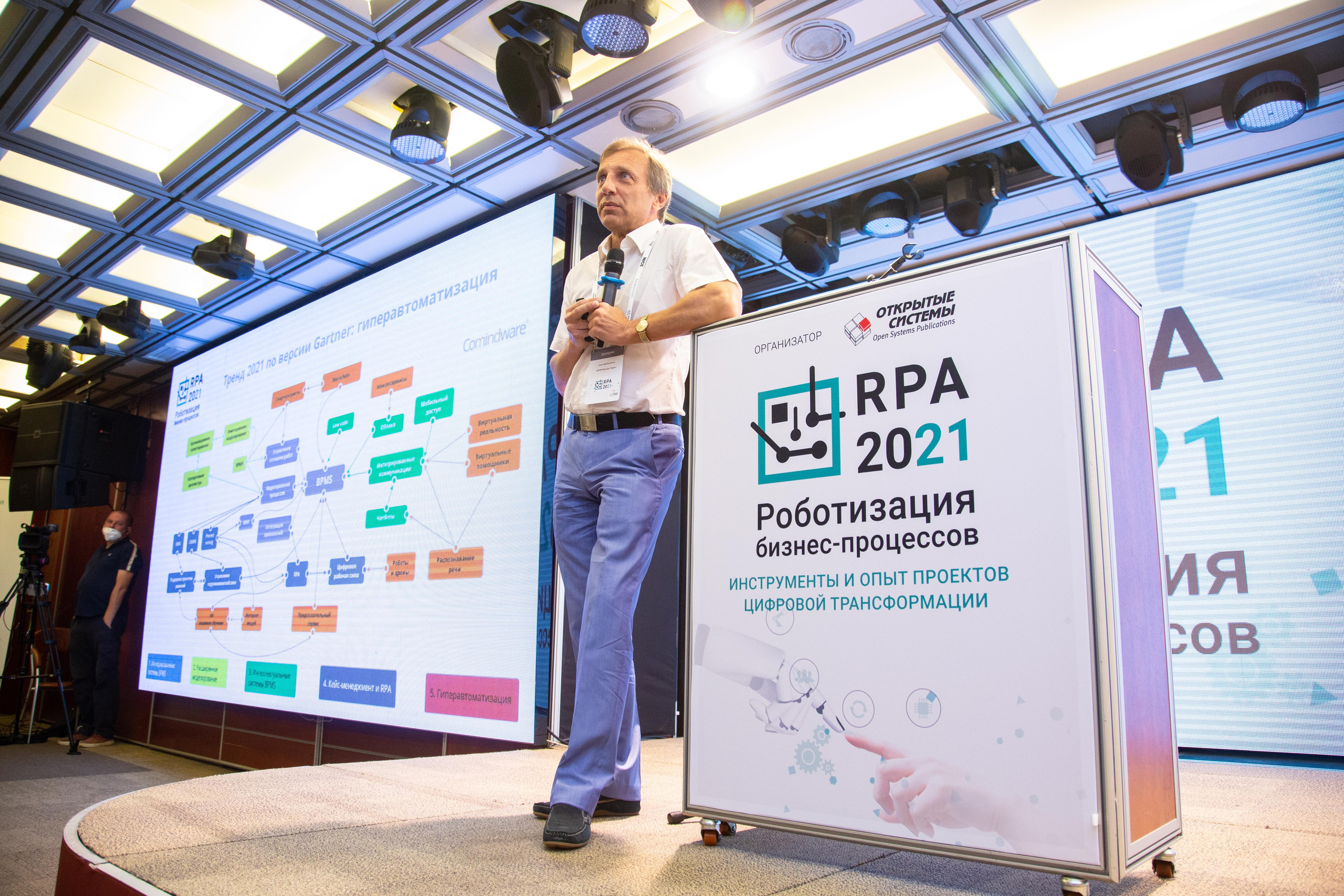 RPA 2021. Виктория Еремина — фотограф и видеограф в Москве