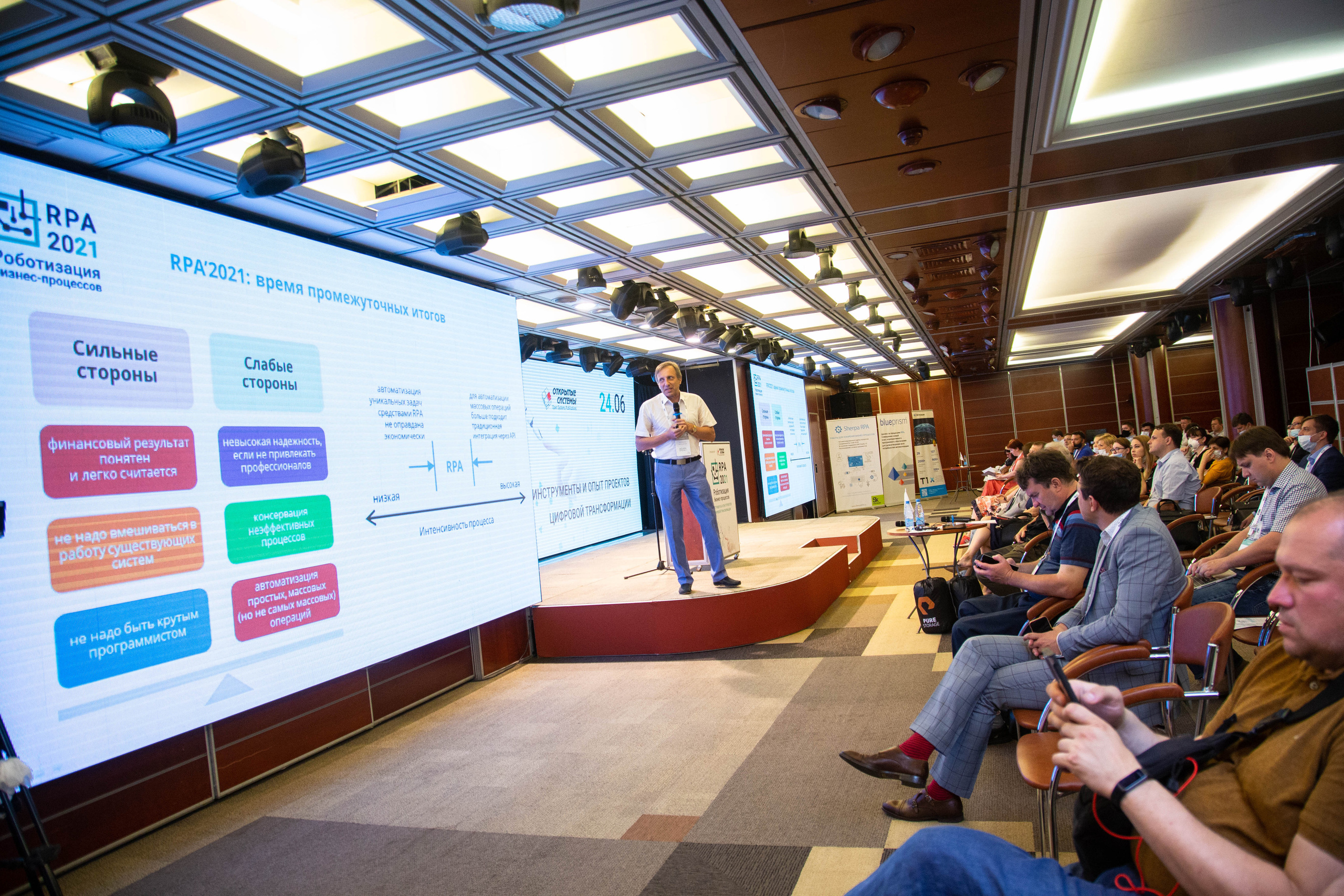 RPA 2021. Виктория Еремина — фотограф и видеограф в Москве