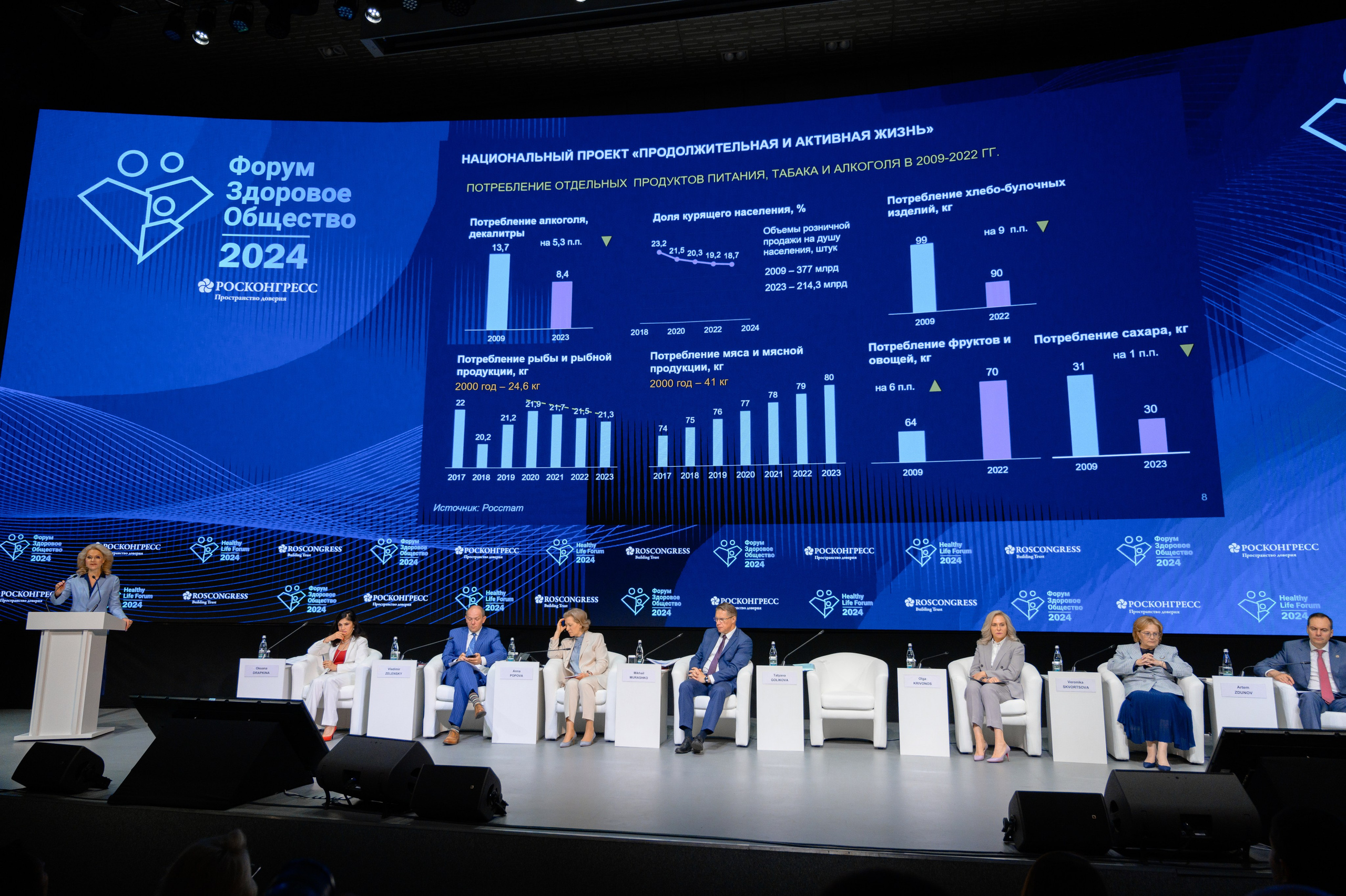 Выставки: Фотография с выставки, на которой посетители изучают представленные экспонаты. Скворцова Вероника. Татьяна Голикова. Михаил Мурашко. Единая Россия. Дума. Министр Здравоохранения. ФМБА. Правительство России. Фотография с форума, на которой участники активно участвуют в дискуссии.