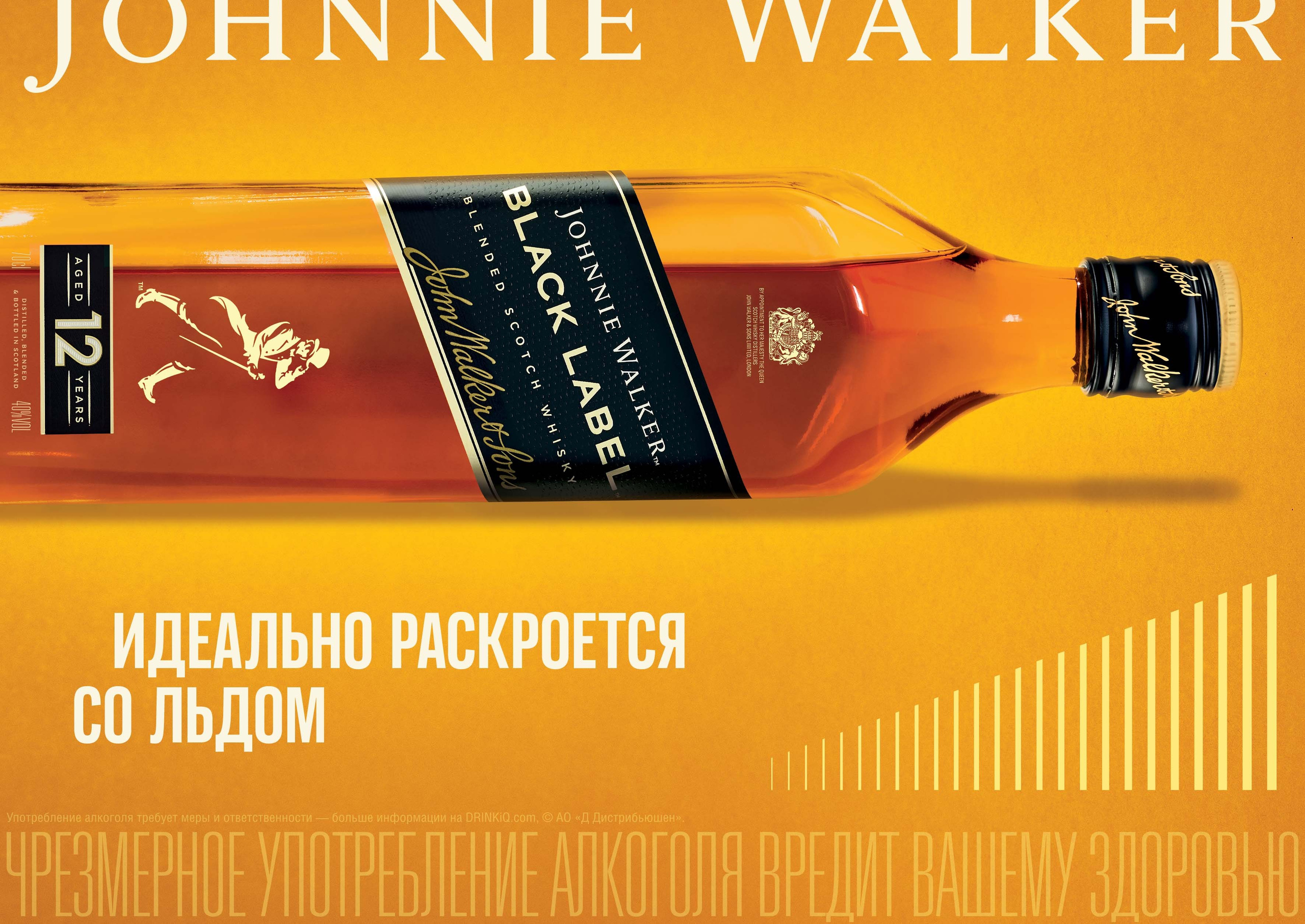 Johnnie Walker. Фёдор Малюгин. Визуальный специалист и Режиссёр в Москве