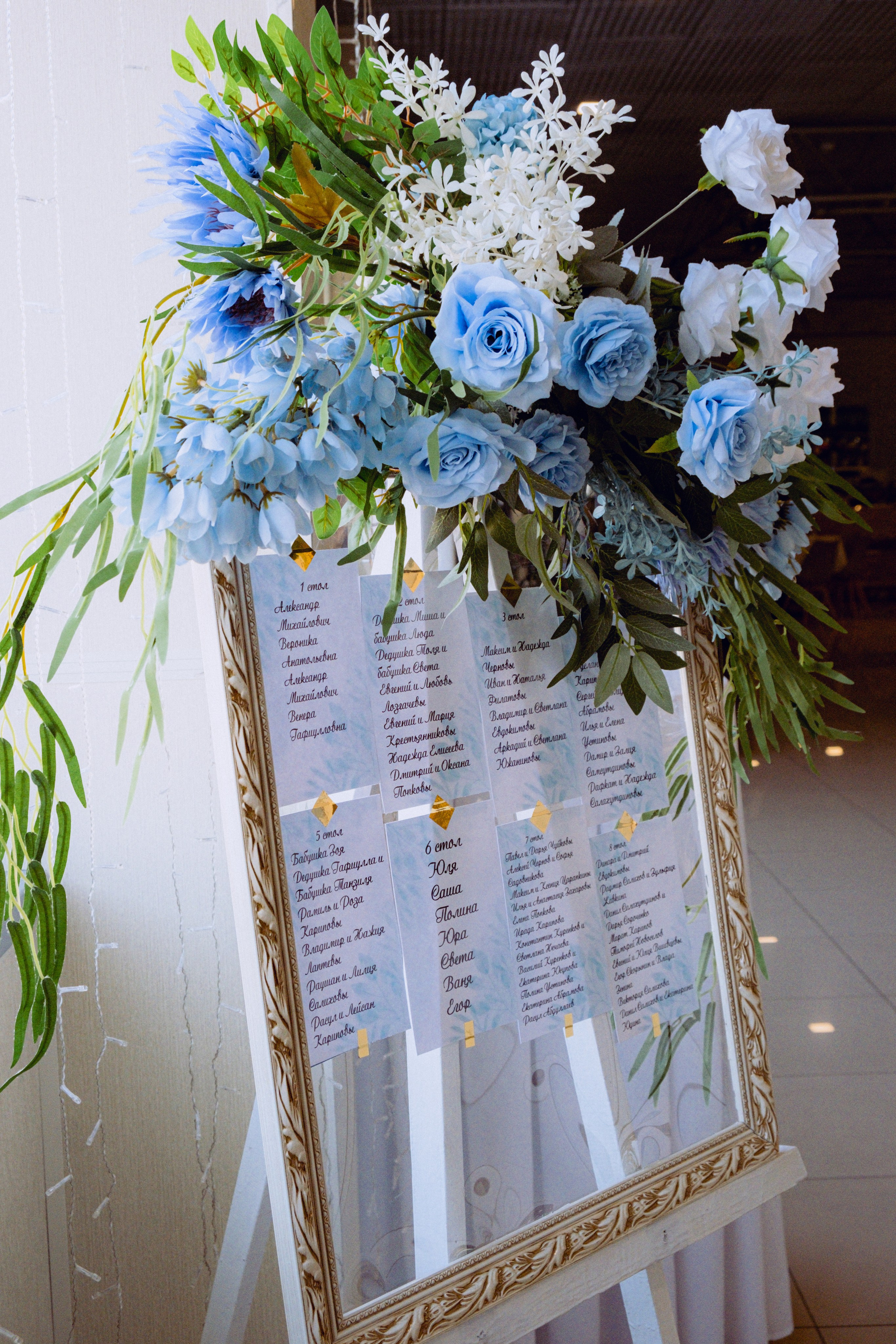 Влад и Настя. Свадебный фотограф Челябинск