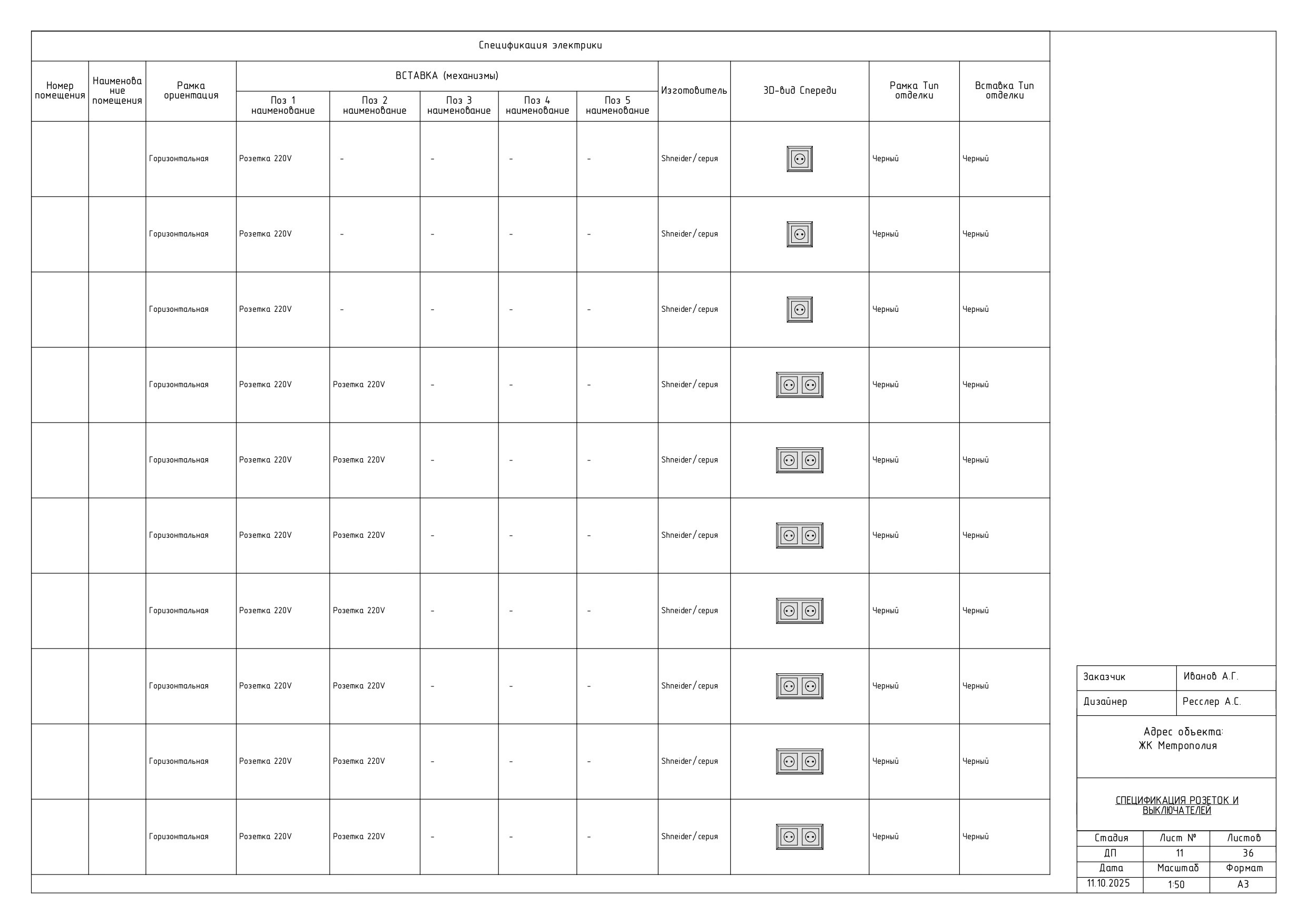 ЖК Метрополия. Дизайнер интерьера Ника Шуба