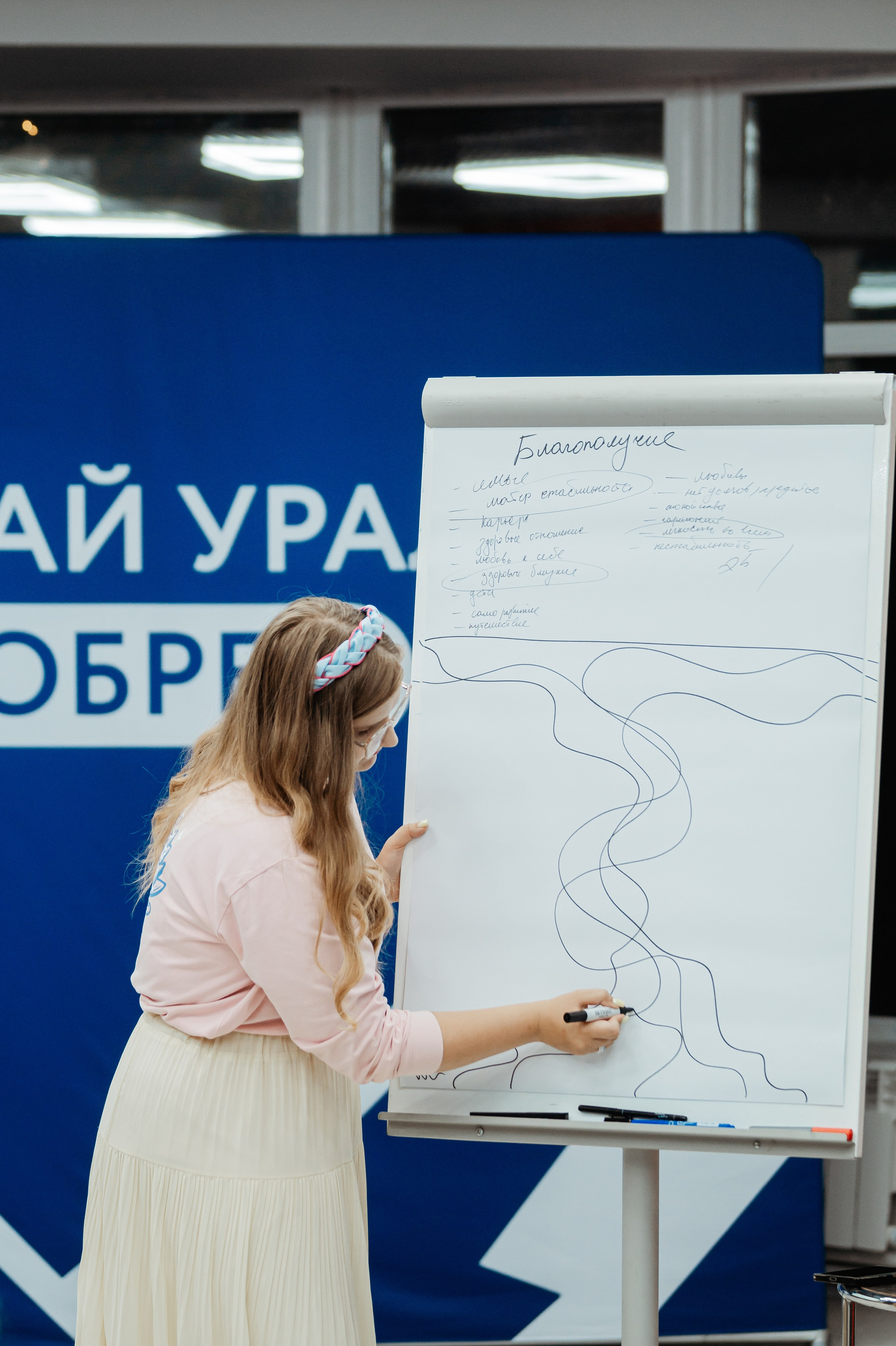 II Региональная конференция «Добро.Центры», август²⁰²⁵. Репортажный фотограф в Челябинске Анастасия Хмарук